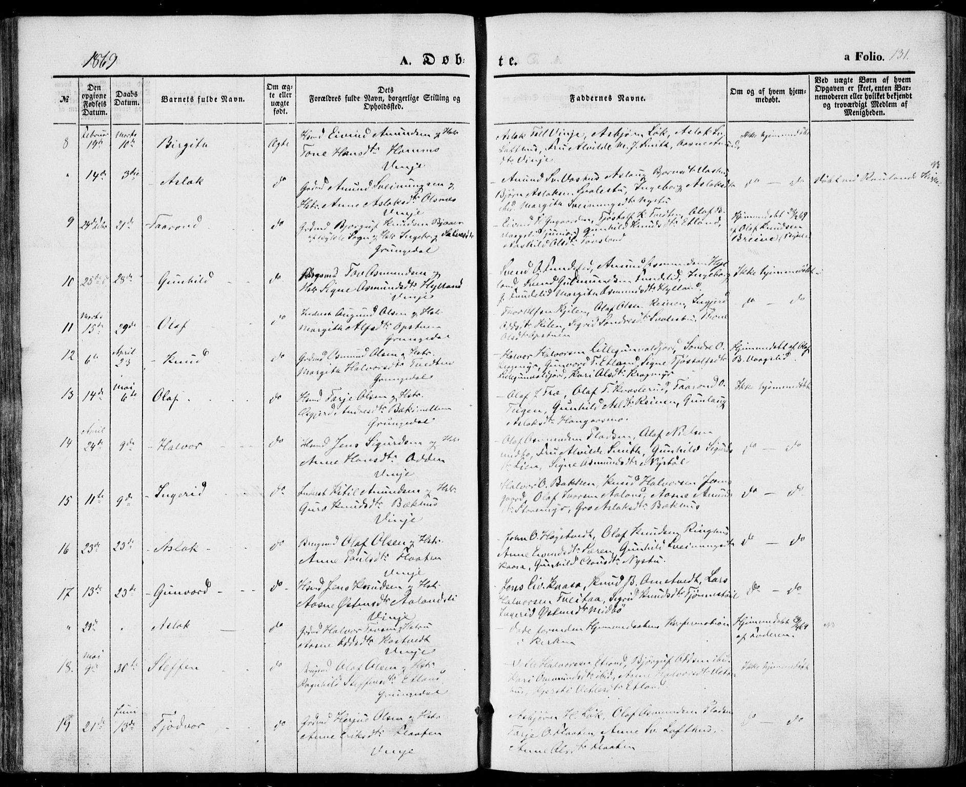 Vinje kirkebøker, SAKO/A-312/F/Fa/L0004: Parish register (official) no. I 4, 1843-1869, p. 131