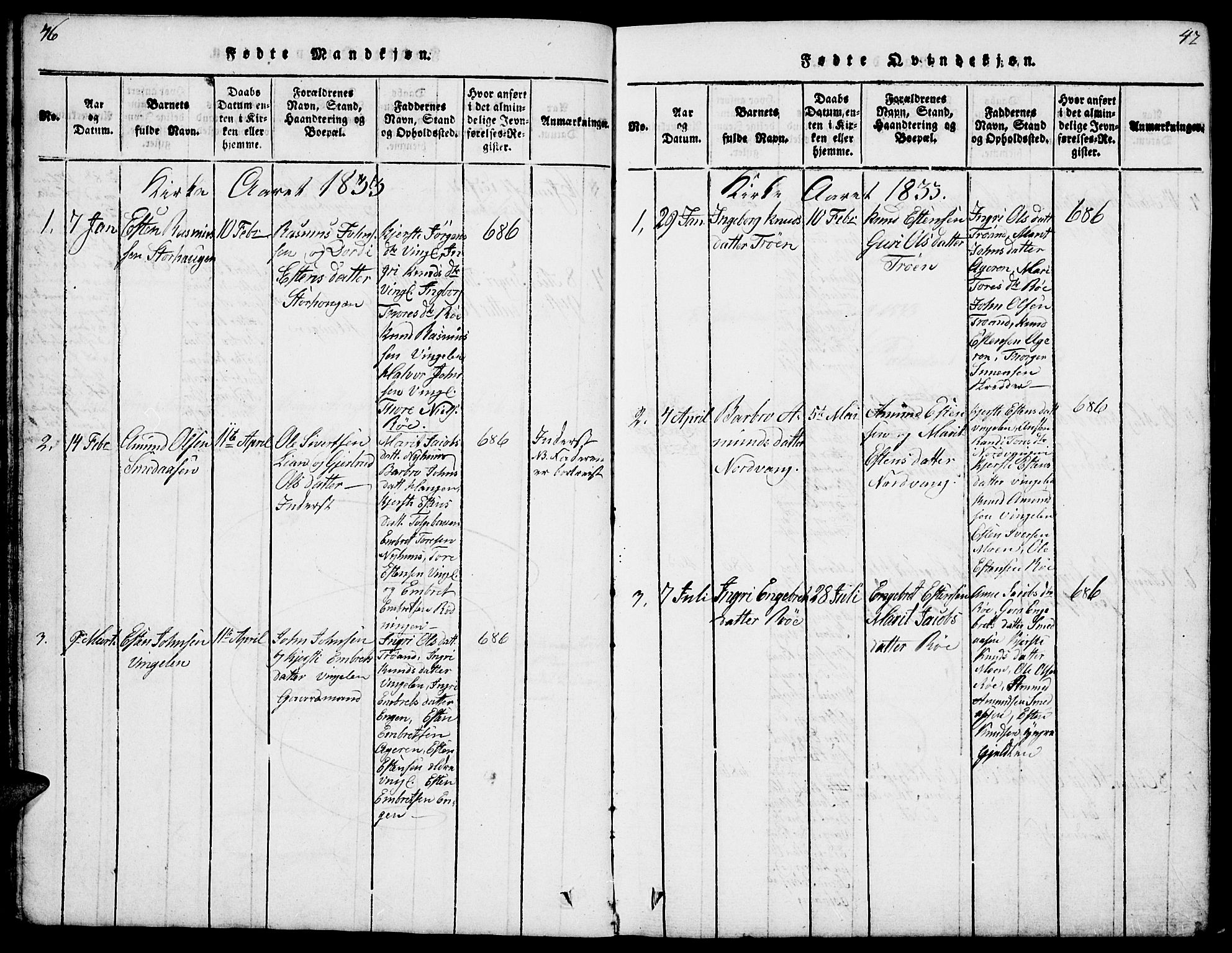 Tolga prestekontor, SAH/PREST-062/L/L0003: Parish register (copy) no. 3, 1815-1862, p. 46-47