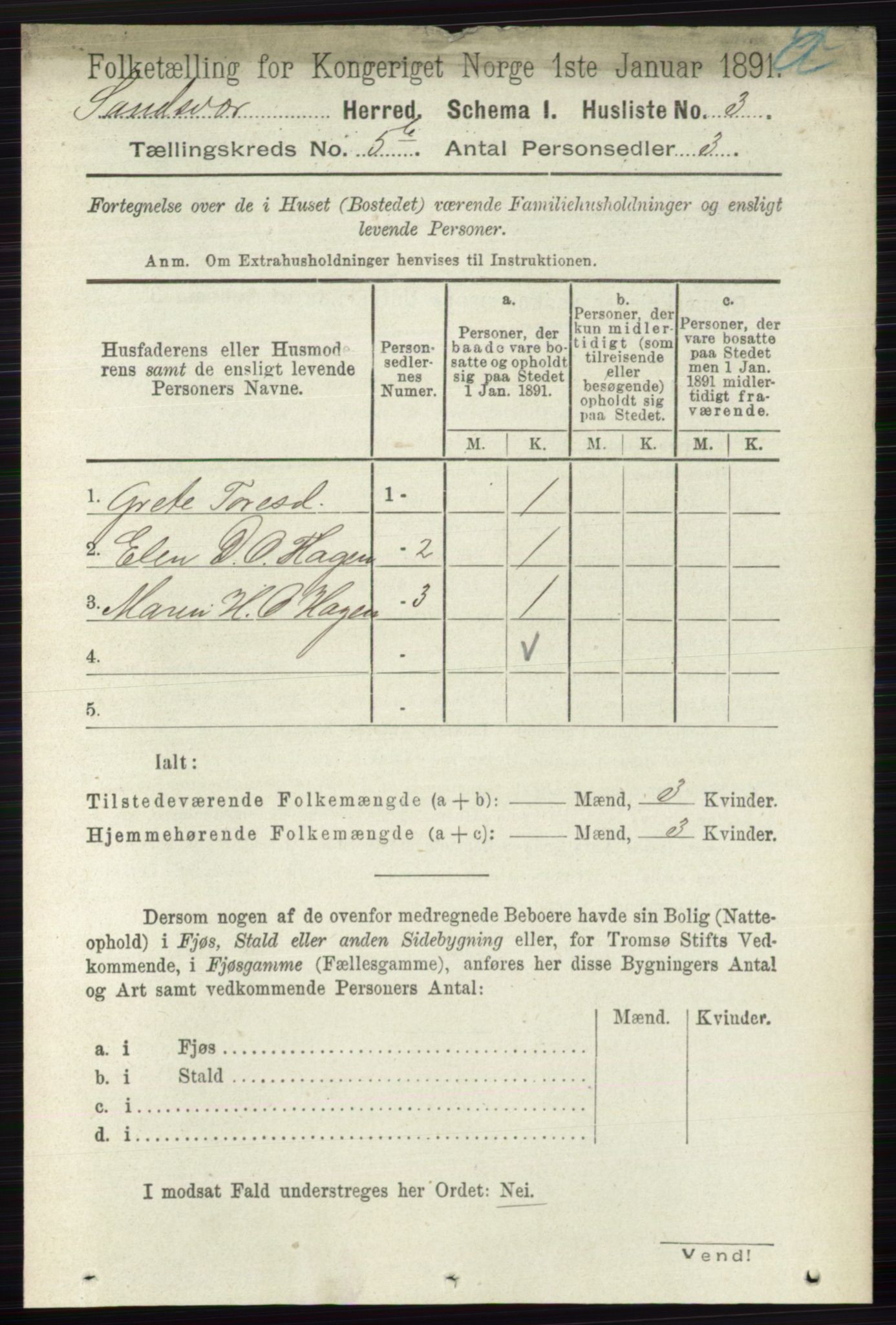 RA, 1891 census for 0629 Sandsvær, 1891, p. 2682