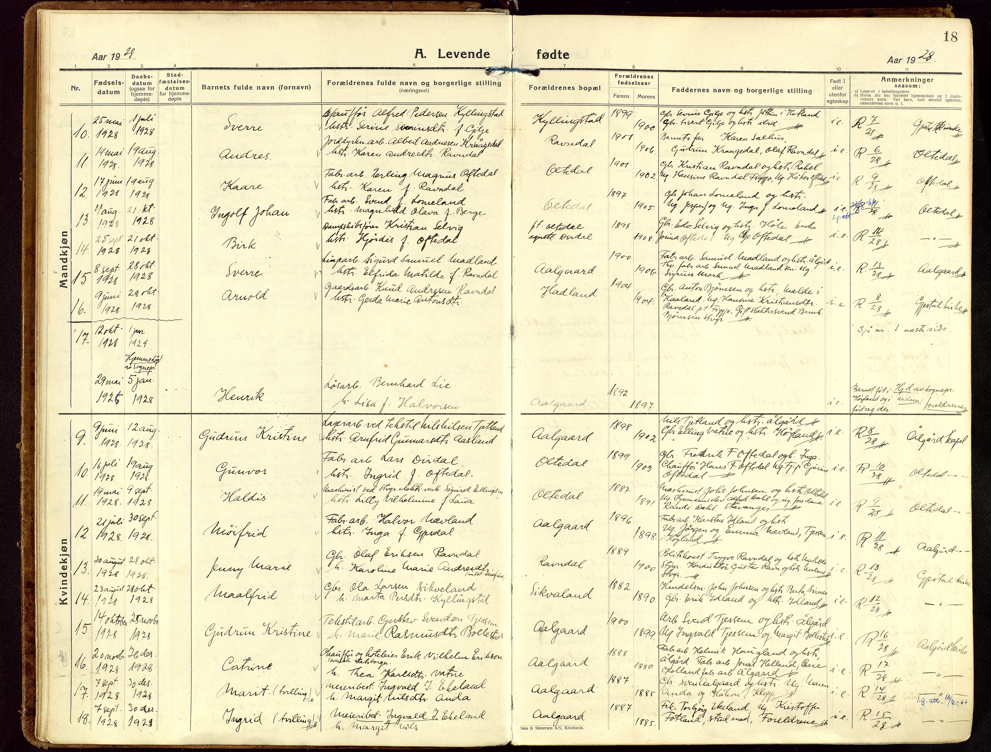 Gjesdal sokneprestkontor, SAST/A-101796/003/O/L0001: Parish register (official) no. A 1, 1925-1949, p. 18