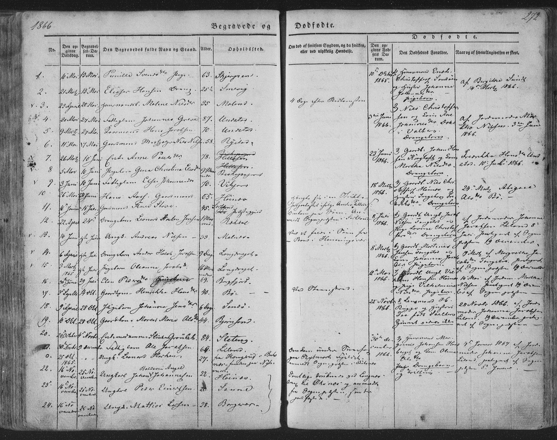 Ministerialprotokoller, klokkerbøker og fødselsregistre - Nordland, AV/SAT-A-1459/880/L1131: Parish register (official) no. 880A05, 1844-1868, p. 272