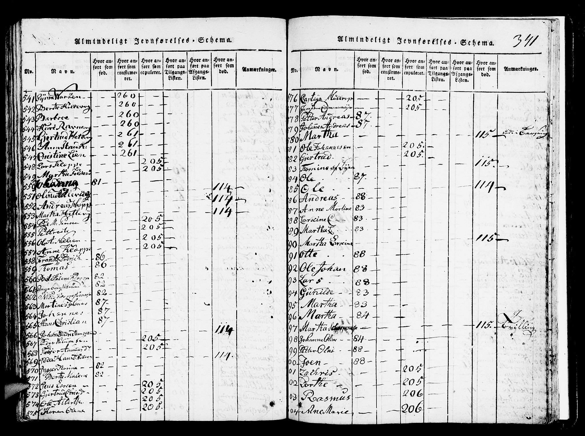 Askøy Sokneprestembete, AV/SAB-A-74101/H/Ha/Hab/Haba/L0002: Parish register (copy) no. A 2, 1815-1846, p. 341