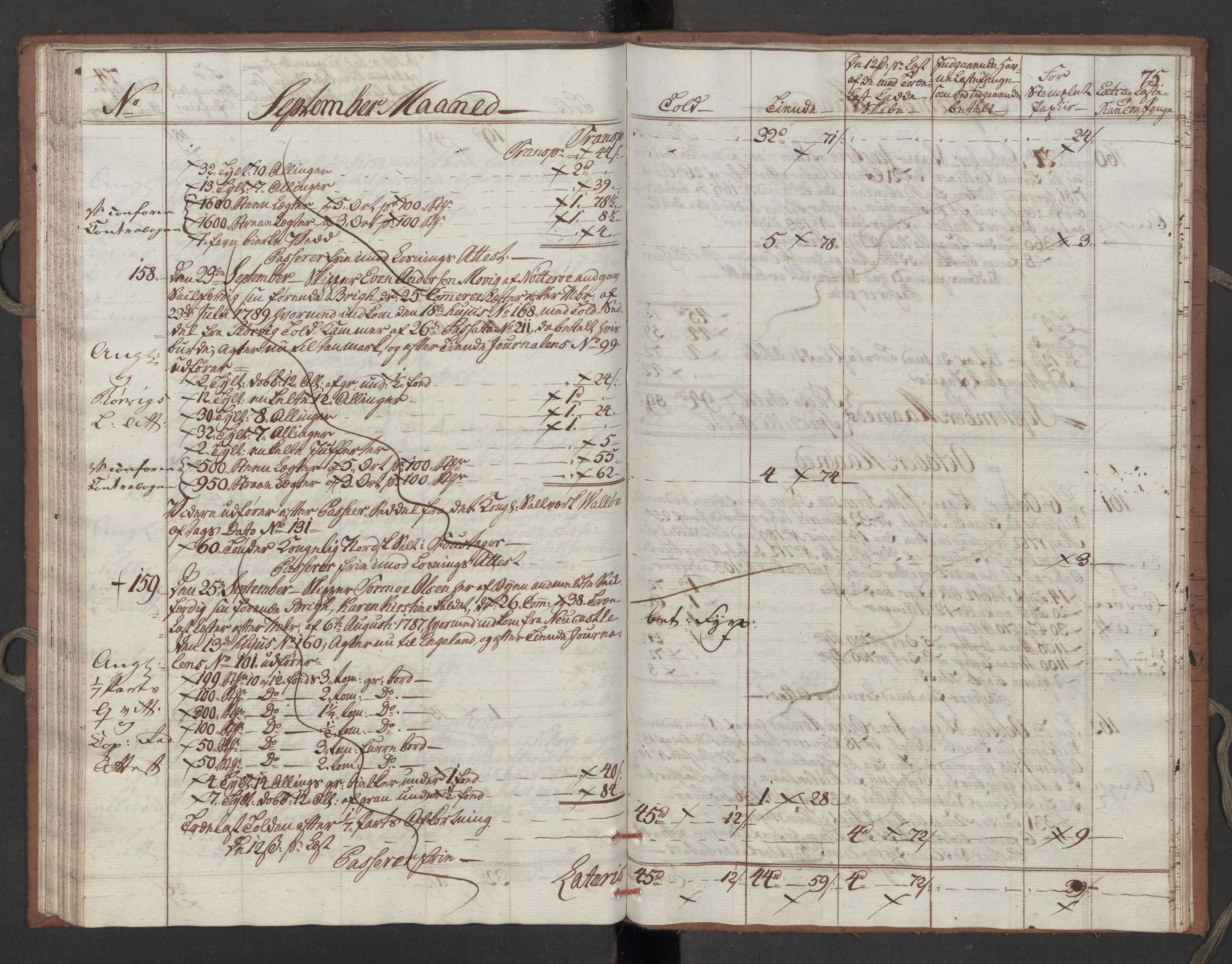 Generaltollkammeret, tollregnskaper, RA/EA-5490/R10/L0052/0002: Tollregnskaper Tønsberg / Utgående tollbok, 1790, p. 74b-75a