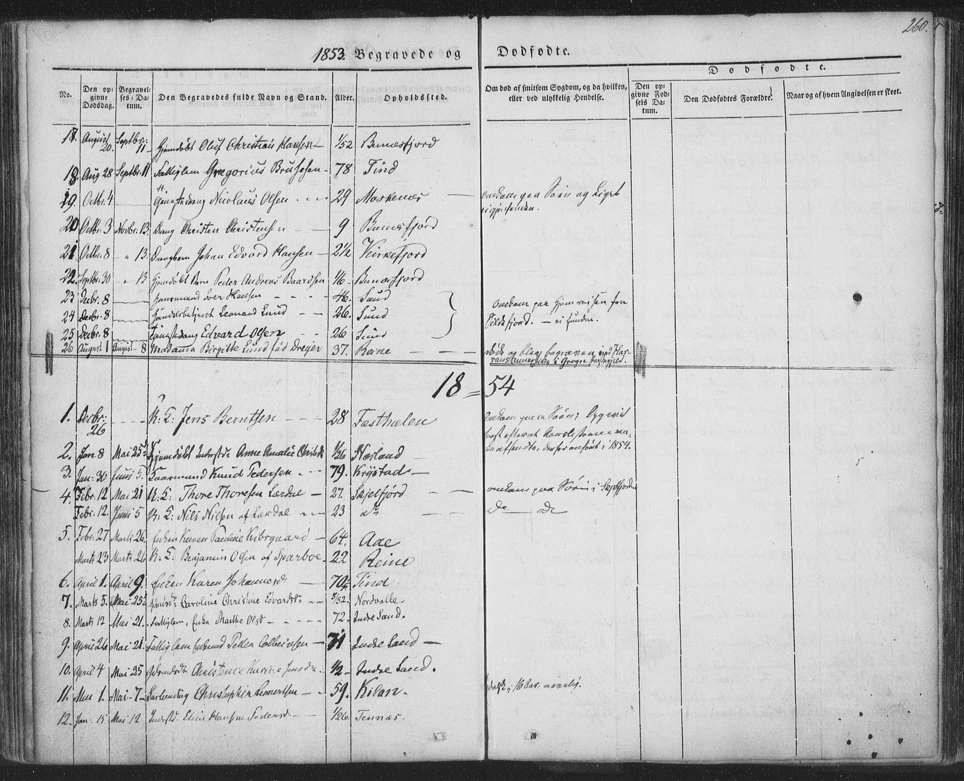 Ministerialprotokoller, klokkerbøker og fødselsregistre - Nordland, AV/SAT-A-1459/885/L1202: Parish register (official) no. 885A03, 1838-1859, p. 260