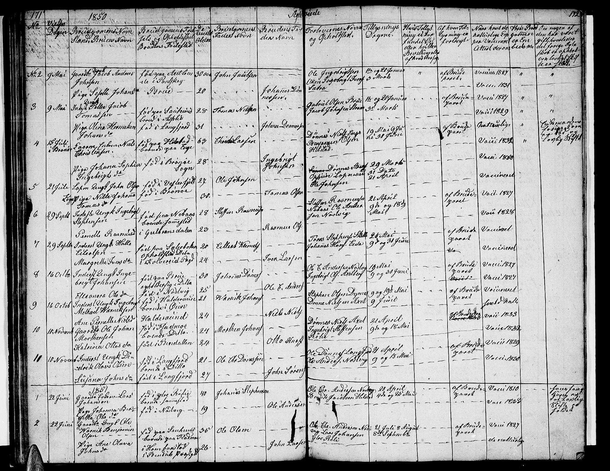 Ministerialprotokoller, klokkerbøker og fødselsregistre - Nordland, AV/SAT-A-1459/814/L0228: Parish register (copy) no. 814C01, 1838-1858, p. 171-172