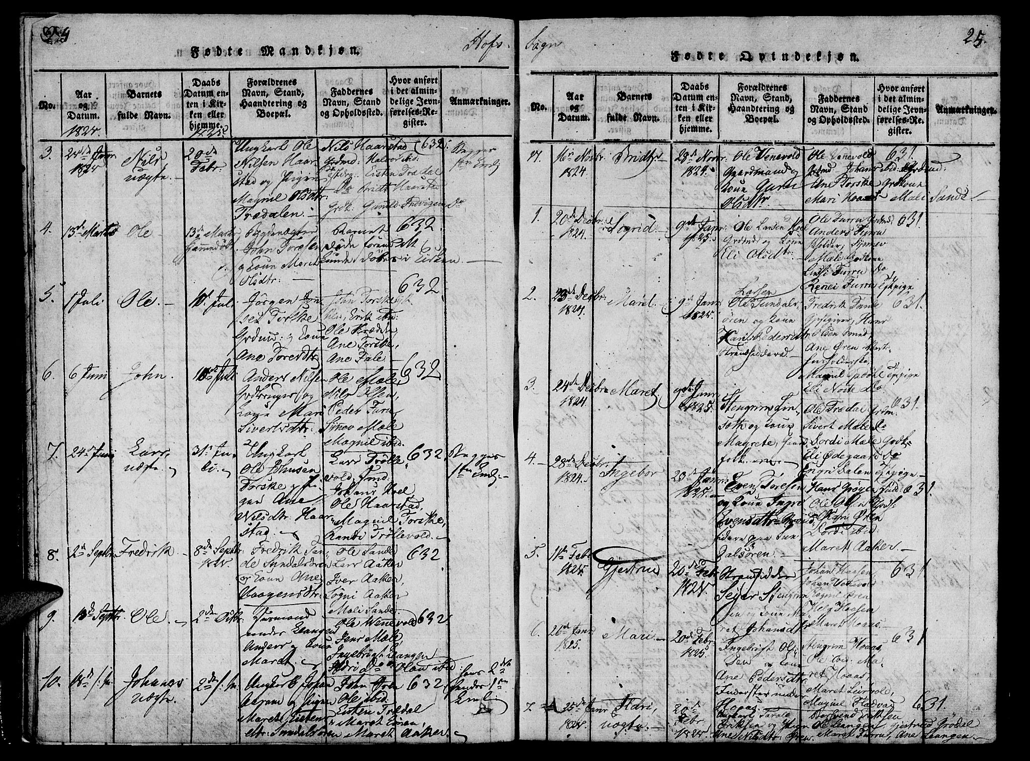 Ministerialprotokoller, klokkerbøker og fødselsregistre - Møre og Romsdal, SAT/A-1454/590/L1009: Parish register (official) no. 590A03 /1, 1819-1832, p. 24-25