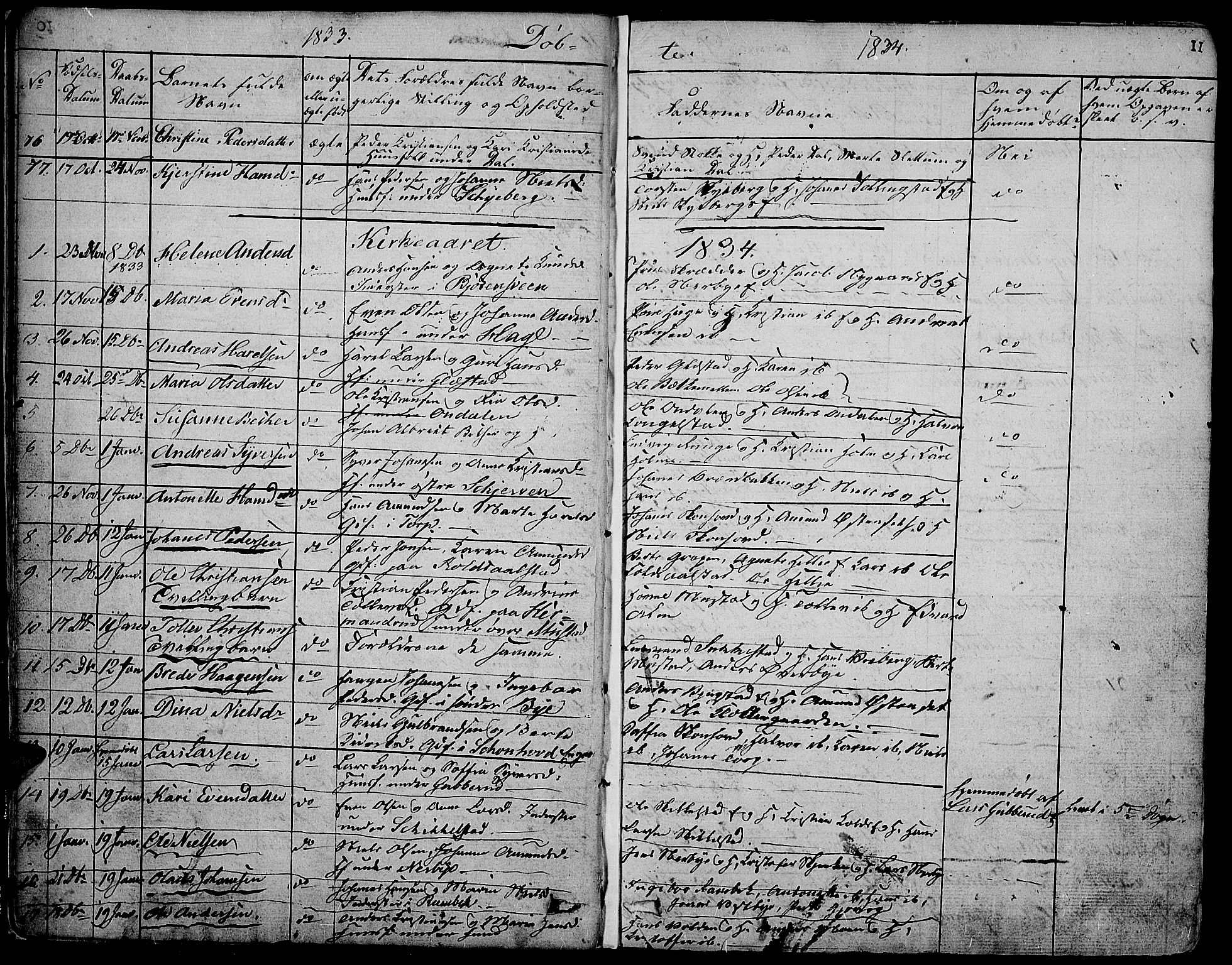 Vardal prestekontor, SAH/PREST-100/H/Ha/Hab/L0004: Parish register (copy) no. 4, 1831-1853, p. 11
