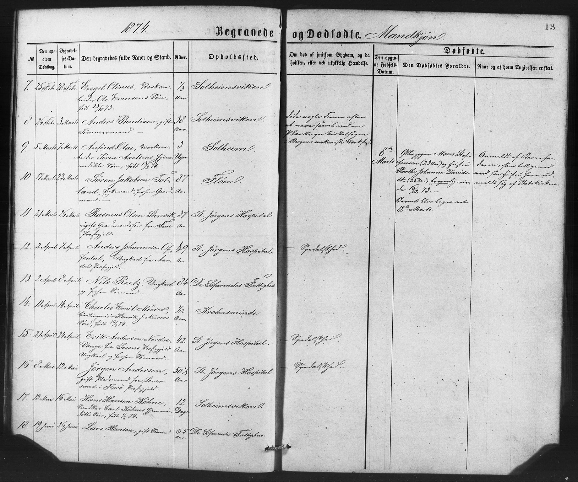 St. Jørgens hospital og Årstad sokneprestembete, AV/SAB-A-99934: Parish register (copy) no. A 8, 1872-1886, p. 13