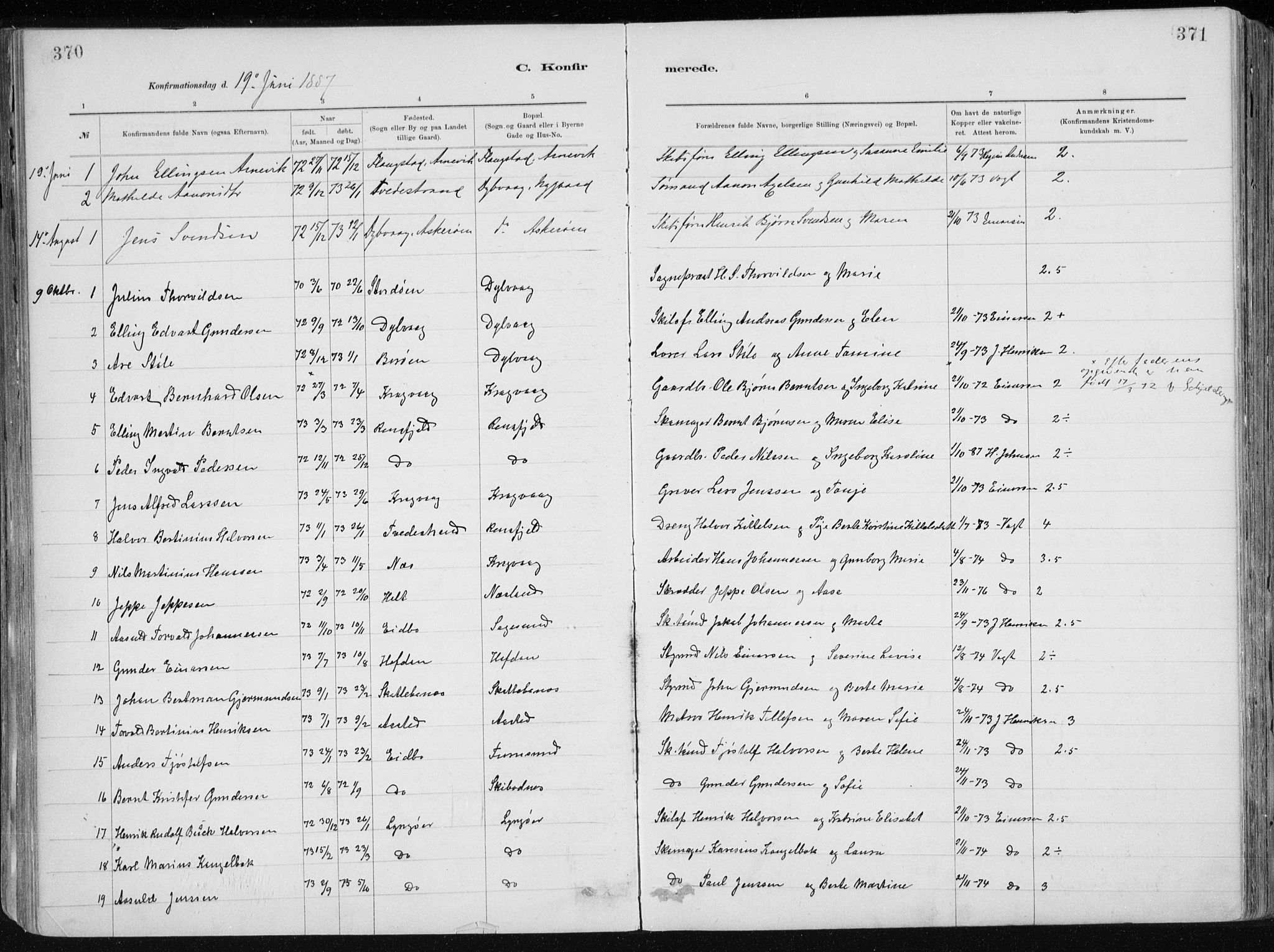 Dypvåg sokneprestkontor, SAK/1111-0007/F/Fa/Faa/L0008: Parish register (official) no. A 8, 1885-1906, p. 370-371