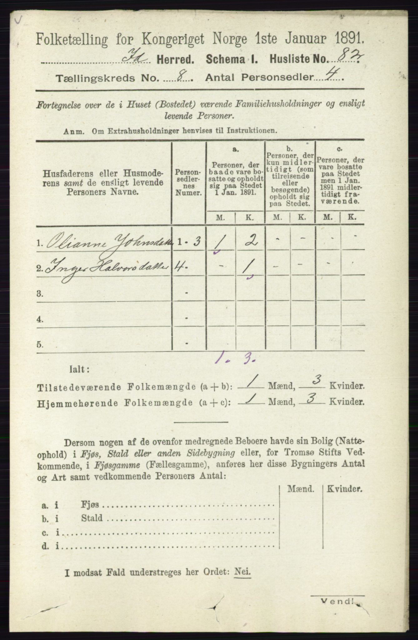 RA, 1891 census for 0117 Idd, 1891, p. 4748