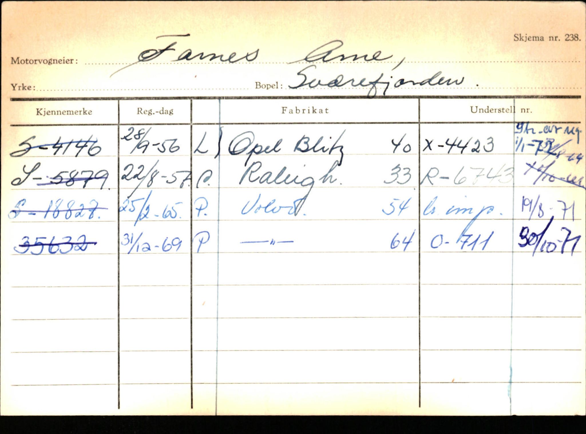 Statens vegvesen, Sogn og Fjordane vegkontor, AV/SAB-A-5301/4/F/L0132: Eigarregister Askvoll A-Å. Balestrand A-Å, 1945-1975, p. 1694