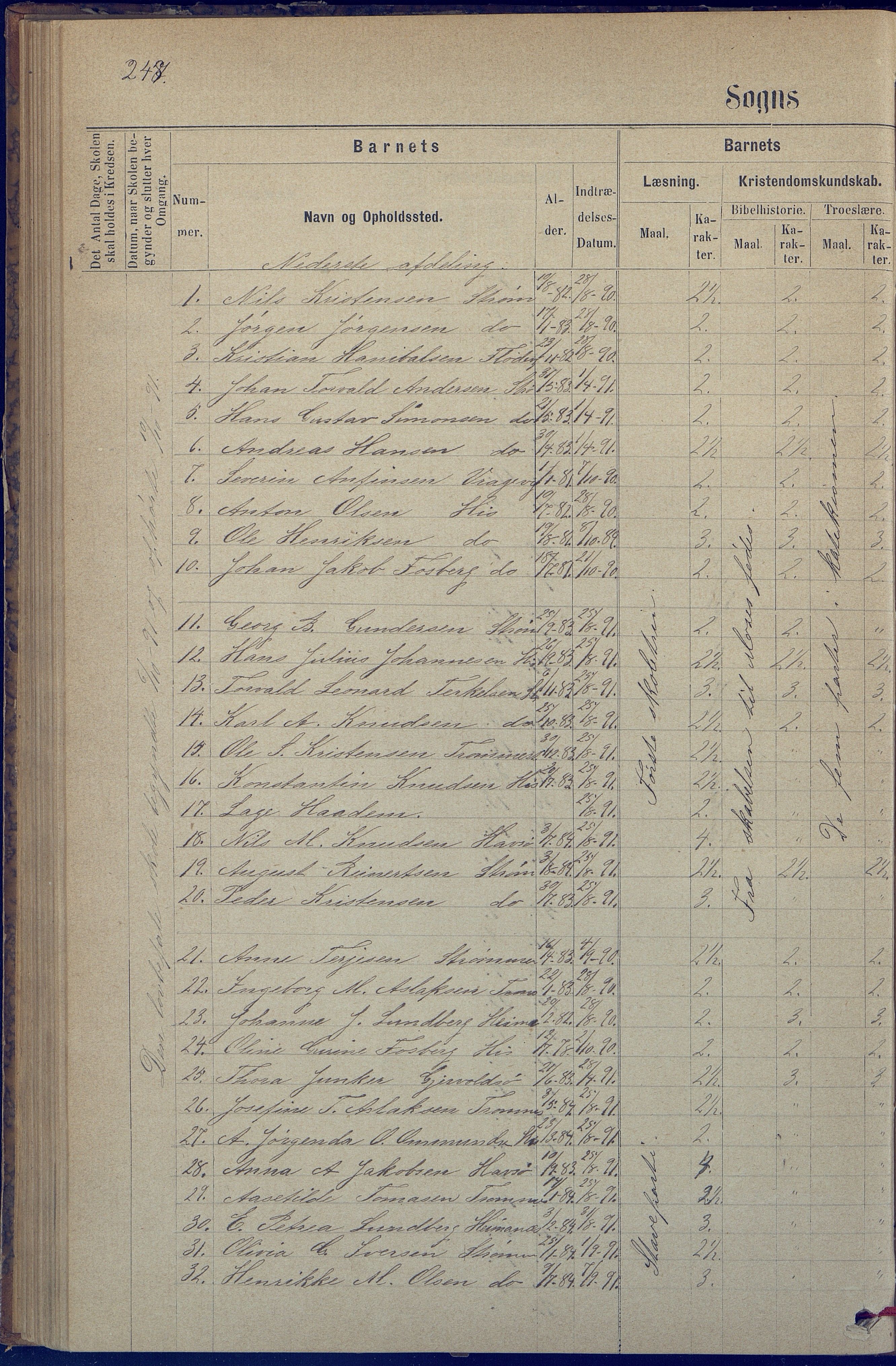 Hisøy kommune frem til 1991, AAKS/KA0922-PK/31/L0005: Skoleprotokoll, 1877-1892, p. 247