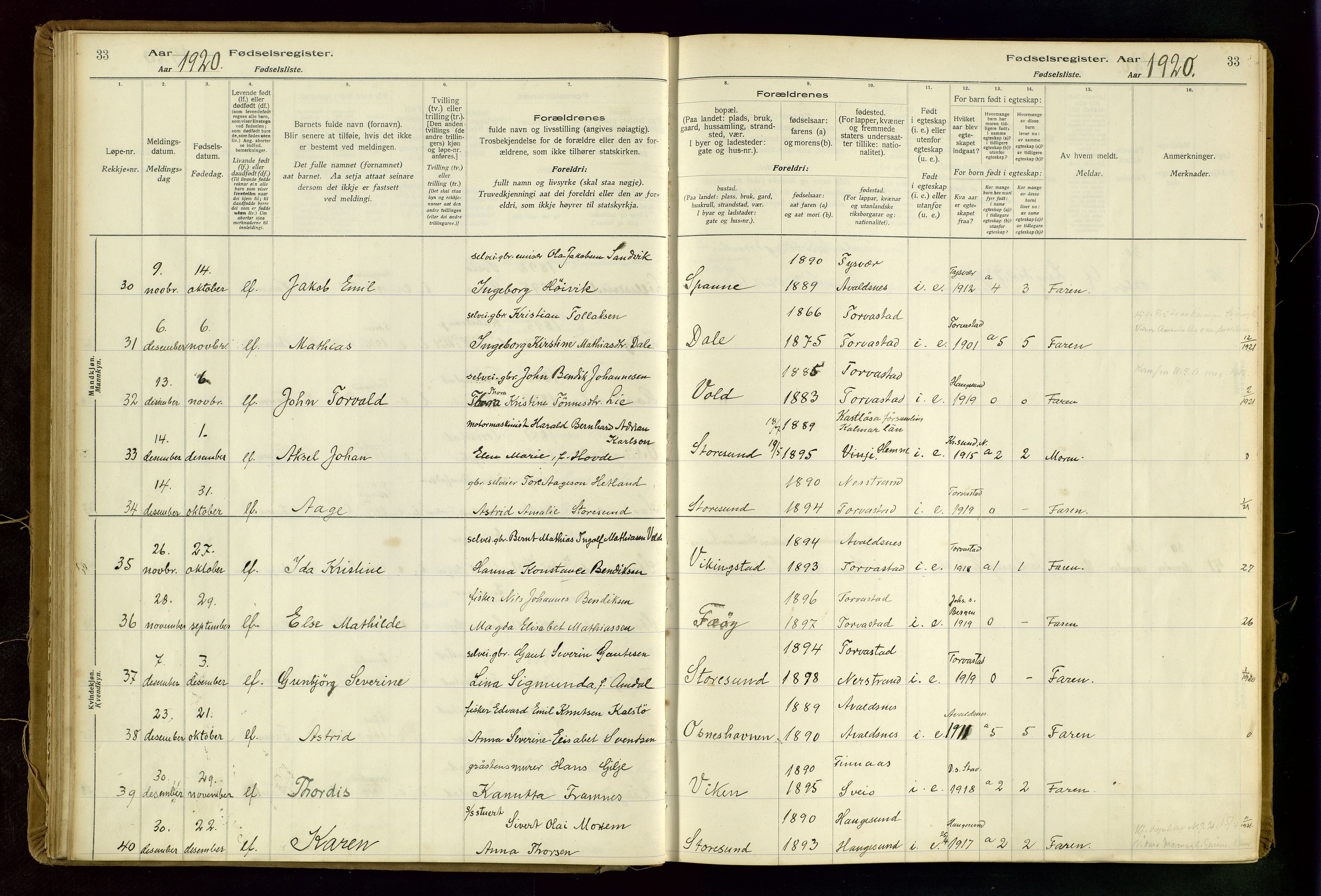 Torvastad sokneprestkontor, AV/SAST-A -101857/I/Id/L0002: Birth register no. 2, 1916-1950, p. 33