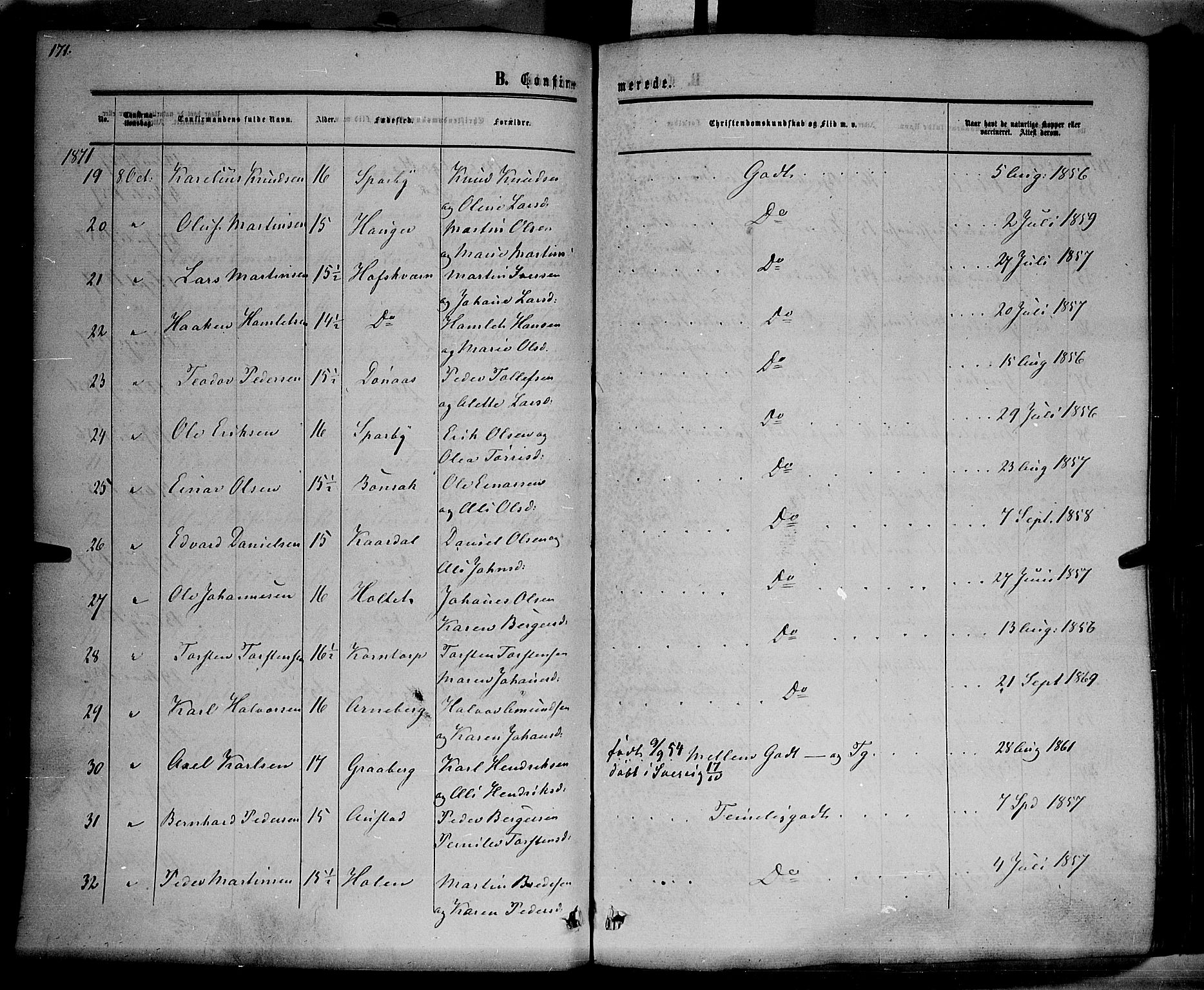 Hof prestekontor, AV/SAH-PREST-038/H/Ha/Haa/L0009: Parish register (official) no. 9, 1862-1877, p. 171