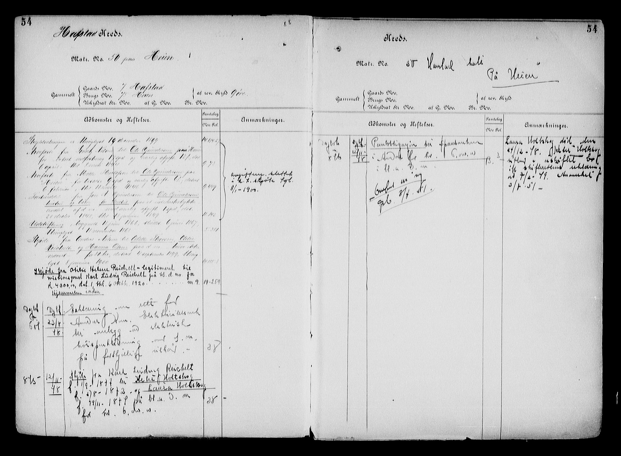 Arendal byfogd, AV/SAK-1222-0001/G/Ga/L0015: Mortgage register no. 13, 1860-1960, p. 54