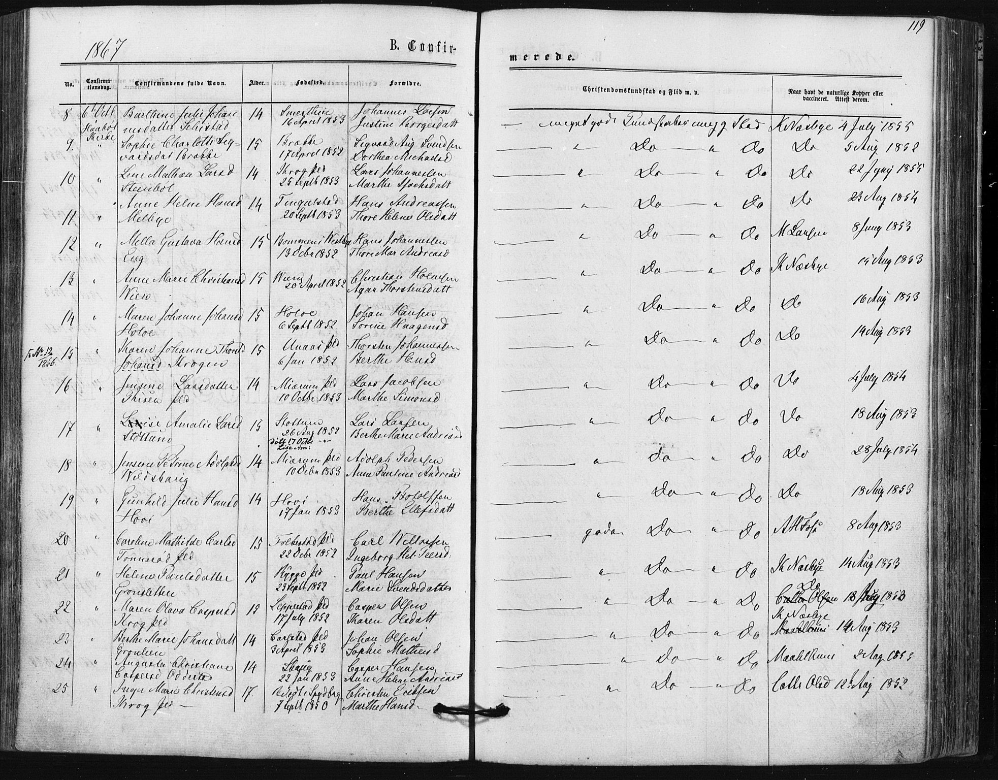 Hobøl prestekontor Kirkebøker, AV/SAO-A-2002/F/Fa/L0004: Parish register (official) no. I 4, 1865-1877, p. 119