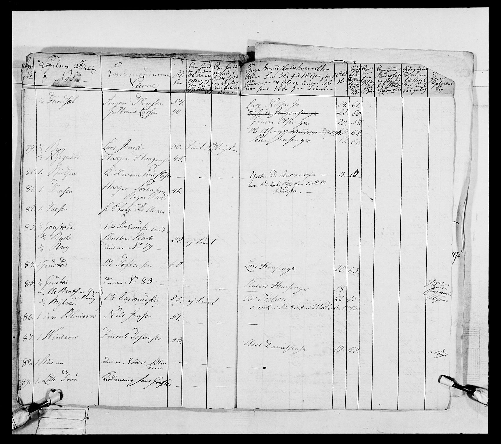 Generalitets- og kommissariatskollegiet, Det kongelige norske kommissariatskollegium, AV/RA-EA-5420/E/Eh/L0039: 1. Akershusiske nasjonale infanteriregiment, 1789, p. 124