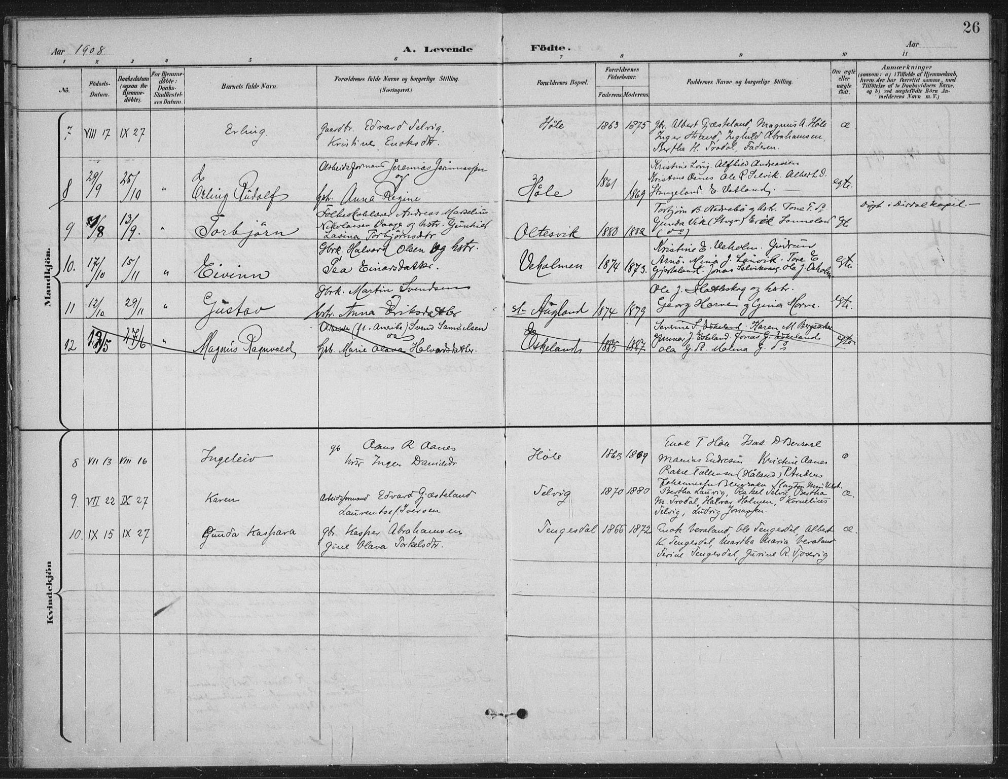 Høgsfjord sokneprestkontor, SAST/A-101624/H/Ha/Haa/L0008: Parish register (official) no. A 8, 1898-1920, p. 26