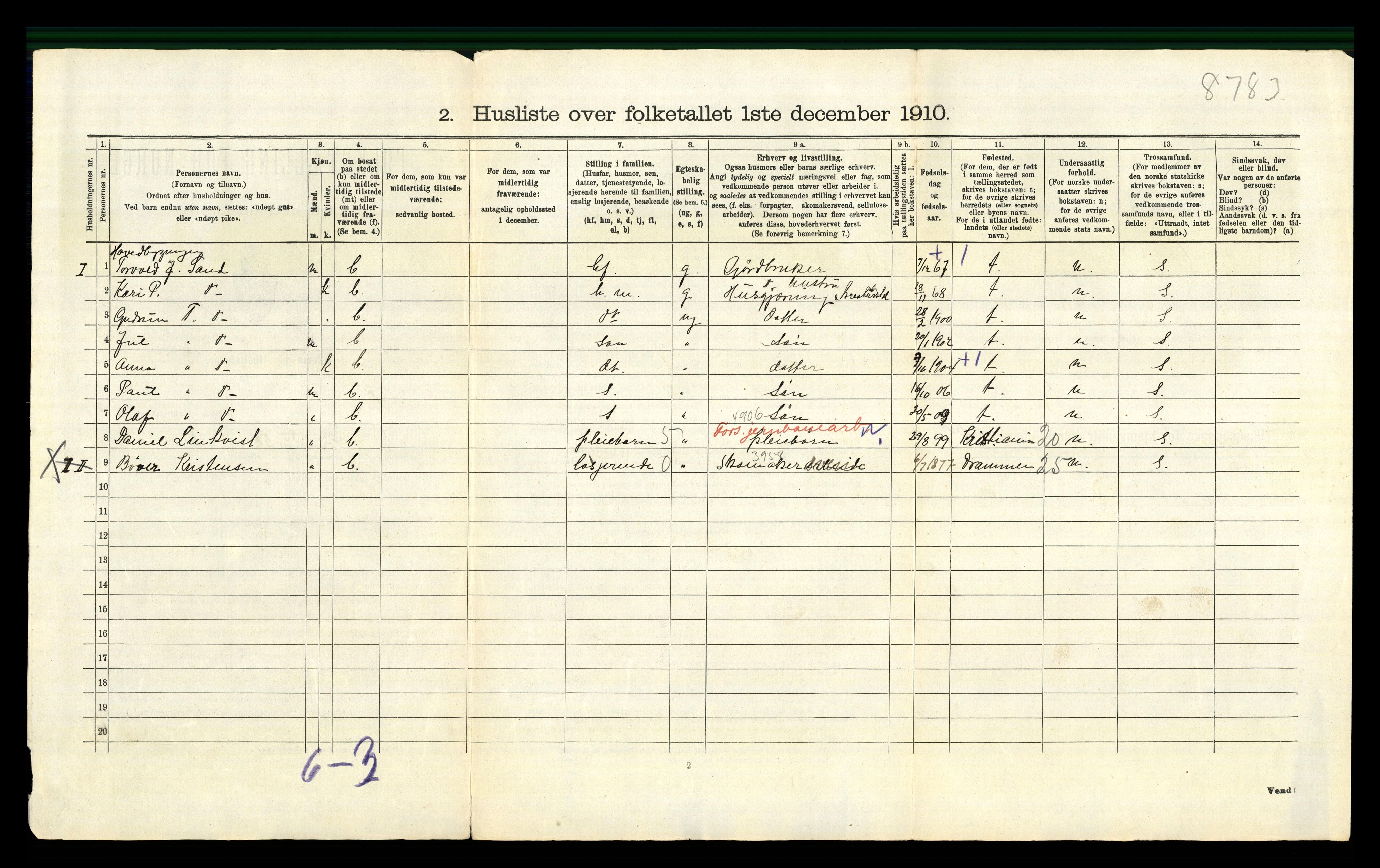 RA, 1910 census for Lunner, 1910, p. 821