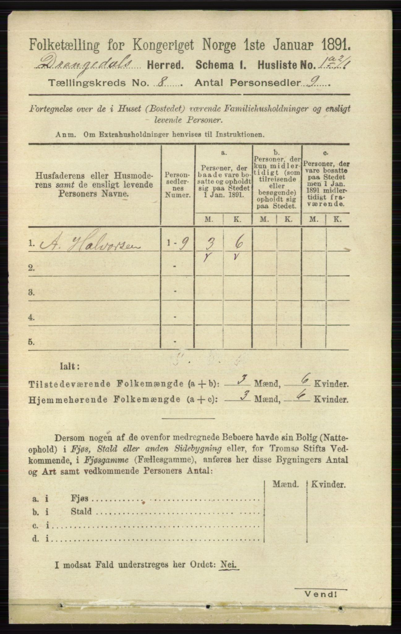 RA, 1891 census for 0817 Drangedal, 1891, p. 2575
