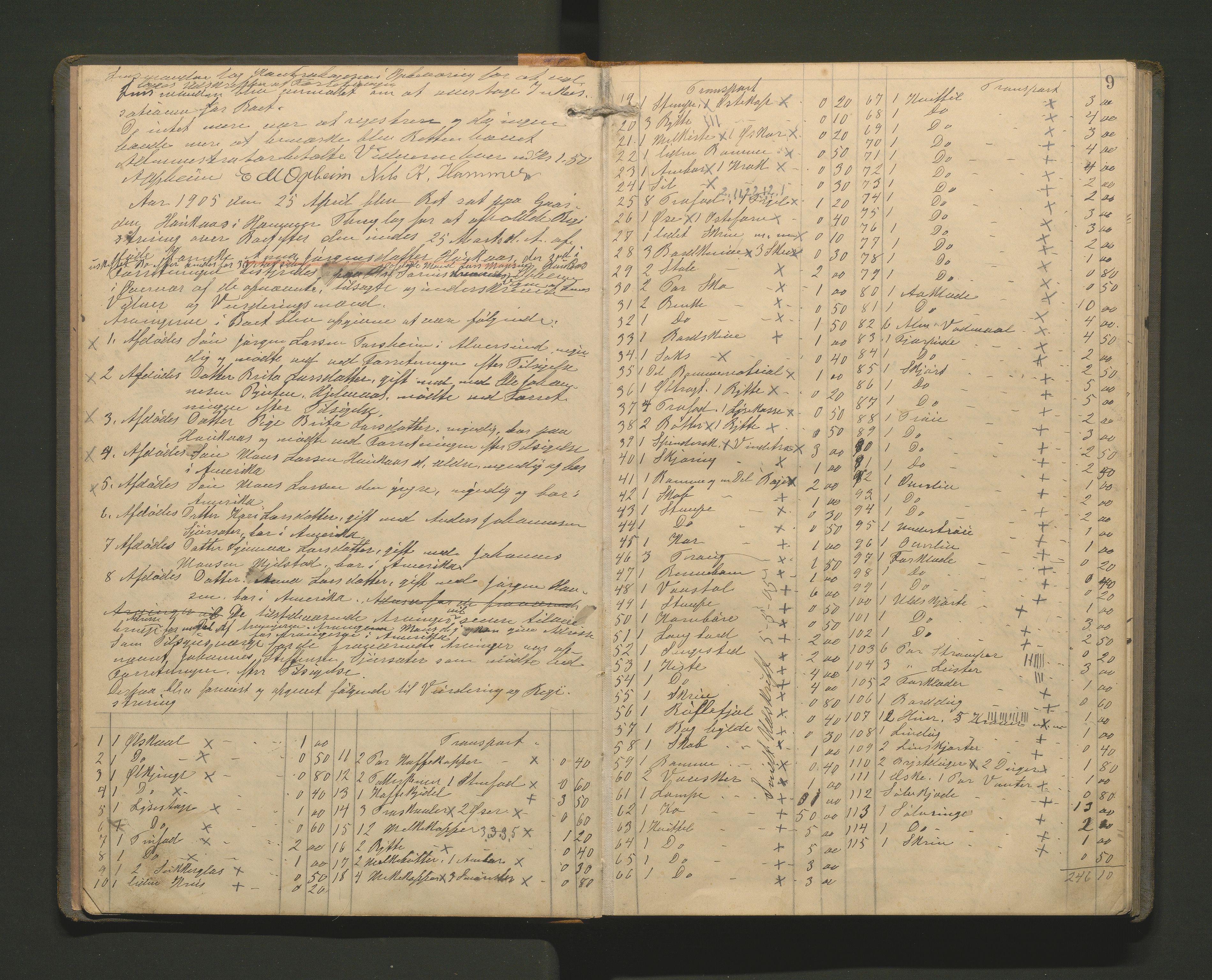 Lensmannen i Hamre, SAB/A-32601/0006/L0003: Registreringsprotokoll, 1904-1917, p. 8b-9a