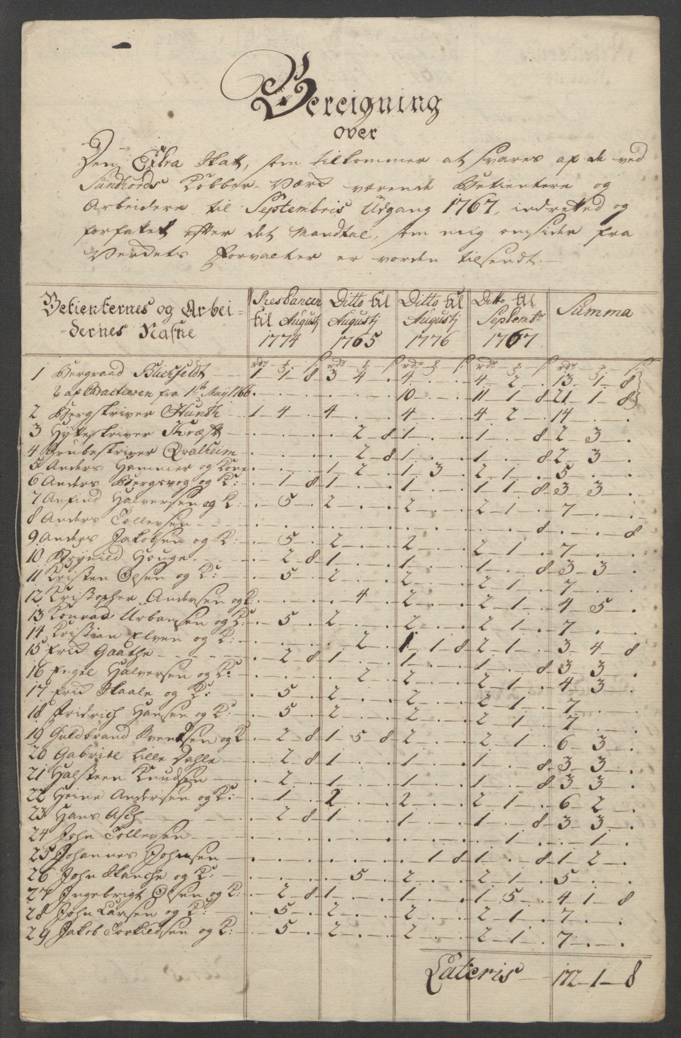 Rentekammeret inntil 1814, Reviderte regnskaper, Fogderegnskap, RA/EA-4092/R48/L3136: Ekstraskatten Sunnhordland og Hardanger, 1762-1772, p. 219