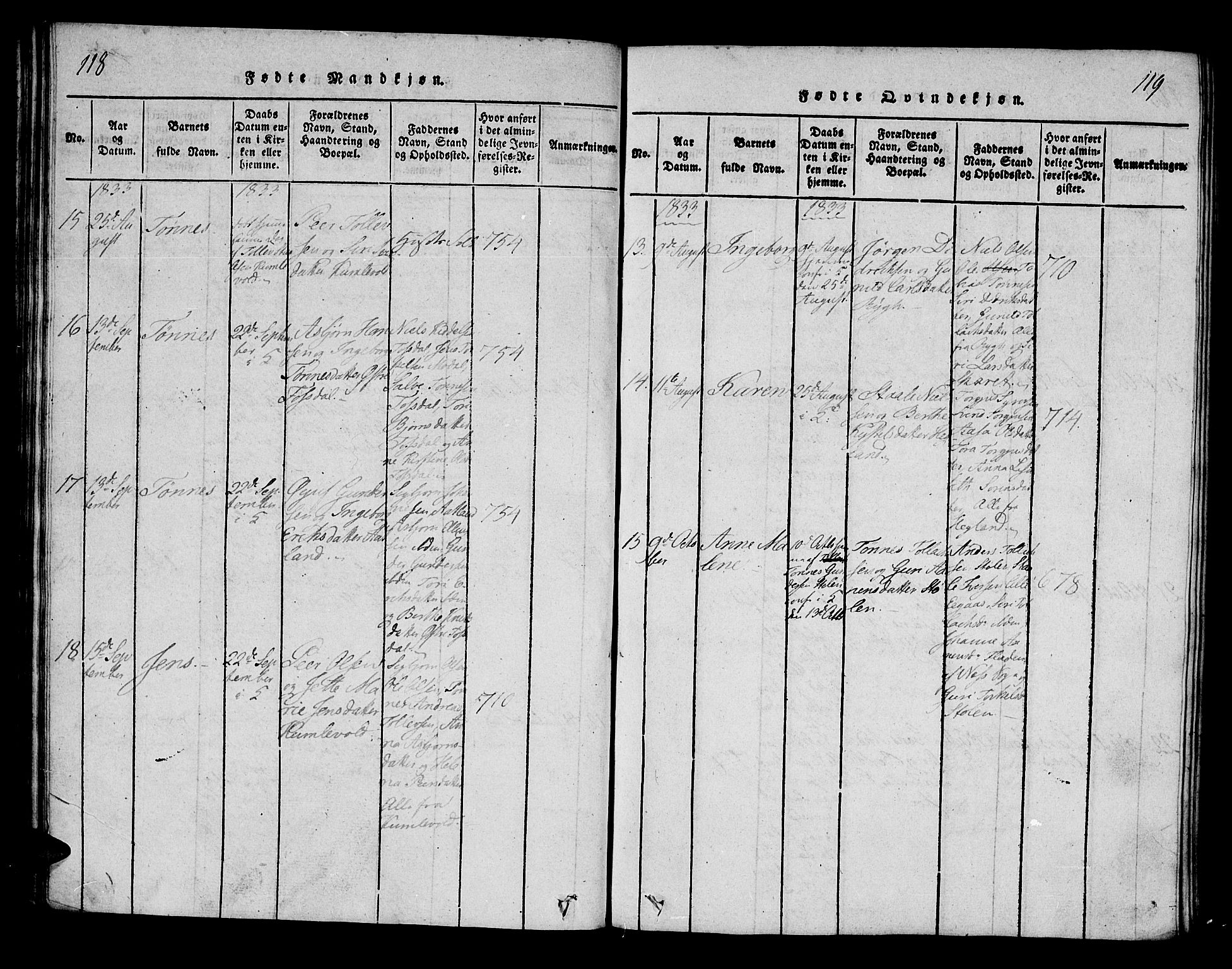 Bakke sokneprestkontor, AV/SAK-1111-0002/F/Fa/Fab/L0001: Parish register (official) no. A 1, 1815-1835, p. 118-119