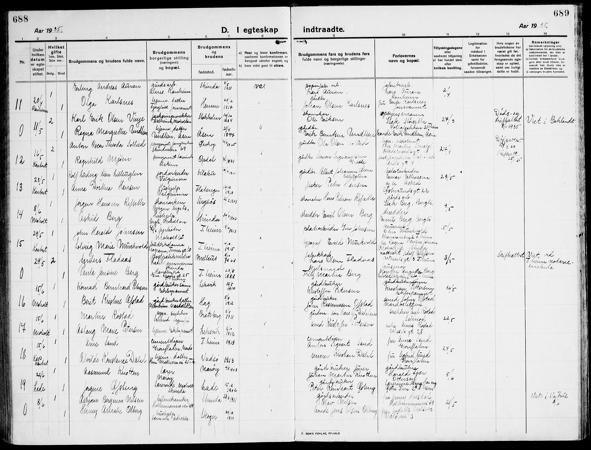 Ministerialprotokoller, klokkerbøker og fødselsregistre - Sør-Trøndelag, SAT/A-1456/607/L0321: Parish register (official) no. 607A05, 1916-1935, p. 688-689