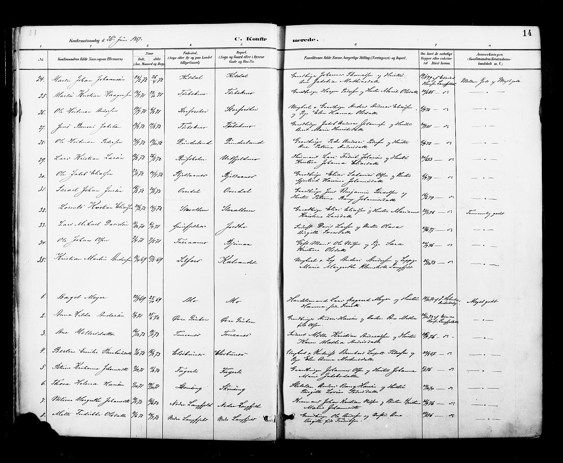Ministerialprotokoller, klokkerbøker og fødselsregistre - Nordland, SAT/A-1459/827/L0401: Parish register (official) no. 827A13, 1887-1905, p. 14