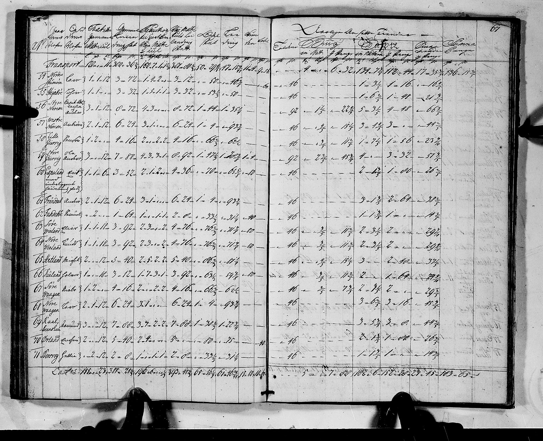 Rentekammeret inntil 1814, Realistisk ordnet avdeling, AV/RA-EA-4070/N/Nb/Nbf/L0135: Sunnhordland matrikkelprotokoll, 1723, p. 68