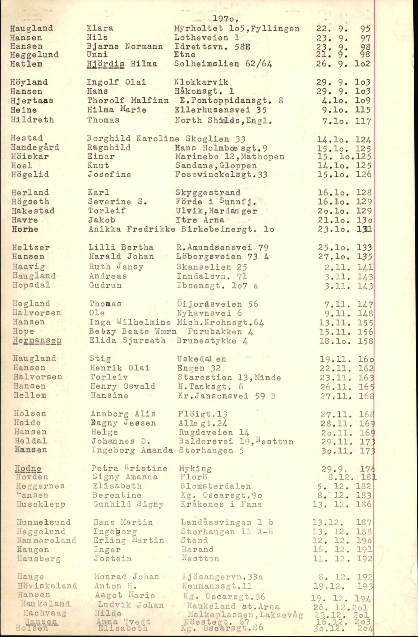 Byfogd og Byskriver i Bergen, SAB/A-3401/06/06Nb/L0009: Register til dødsfalljournaler, 1970-1972, p. 46