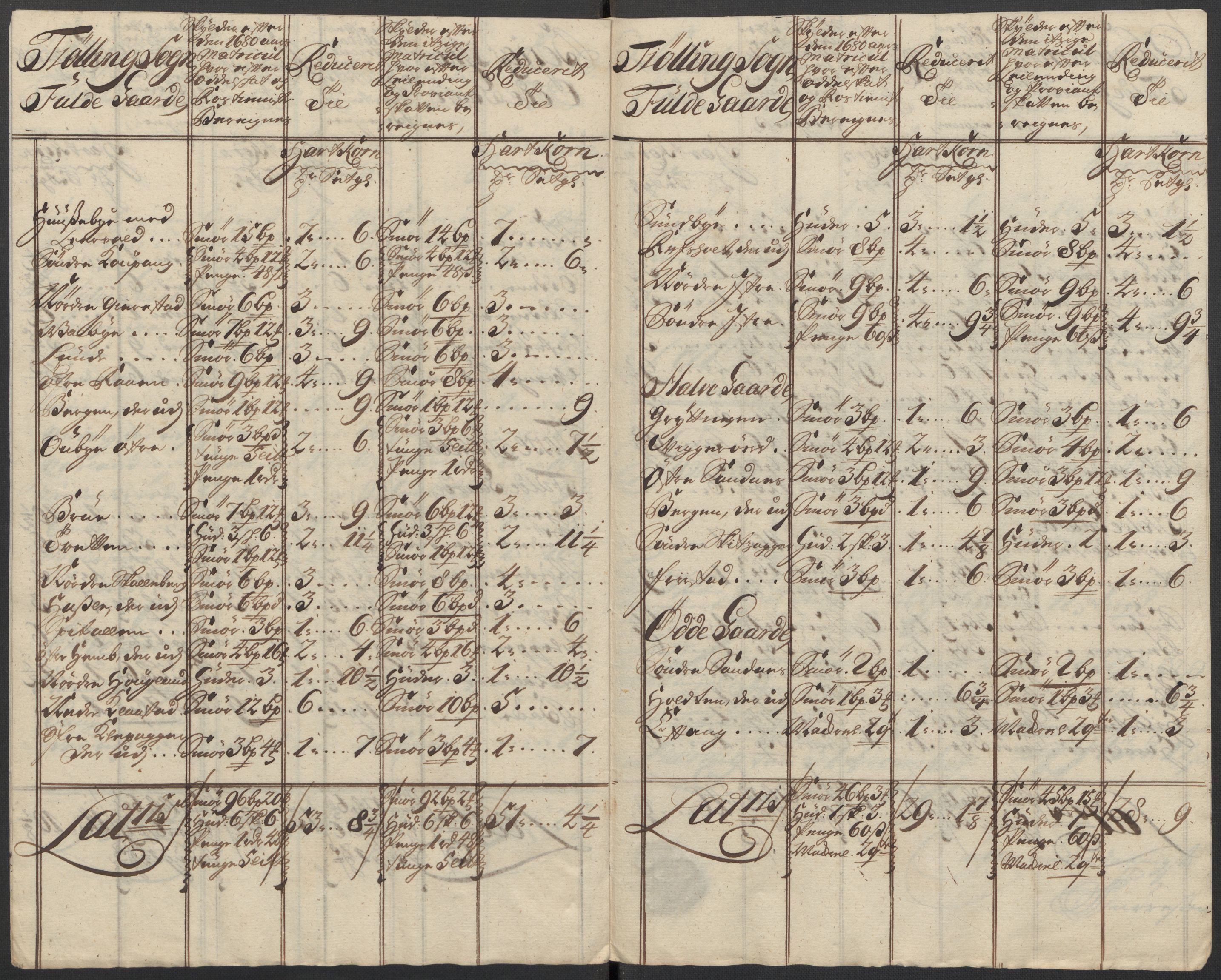 Rentekammeret inntil 1814, Reviderte regnskaper, Fogderegnskap, AV/RA-EA-4092/R33/L1983: Fogderegnskap Larvik grevskap, 1711, p. 204