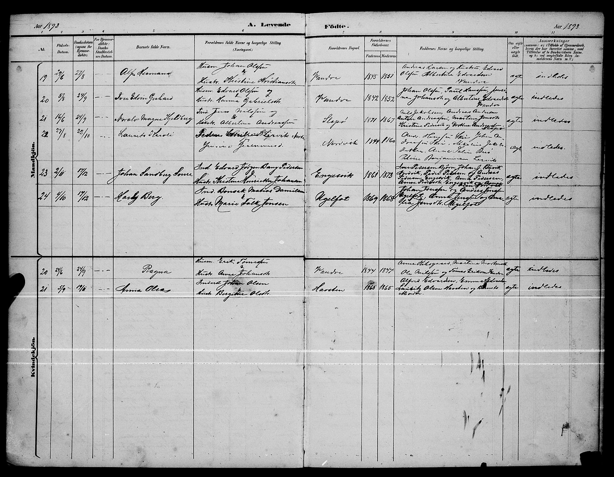 Ministerialprotokoller, klokkerbøker og fødselsregistre - Nordland, AV/SAT-A-1459/836/L0537: Parish register (copy) no. 836C01, 1892-1900