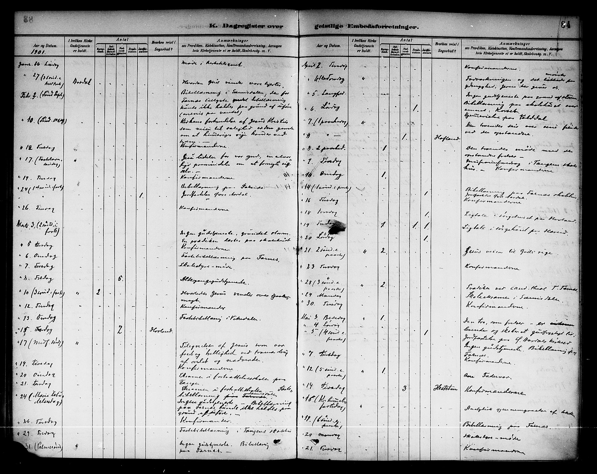 Årdal sokneprestembete, AV/SAB-A-81701: Parish register (official) no. A 4, 1887-1910, p. 84