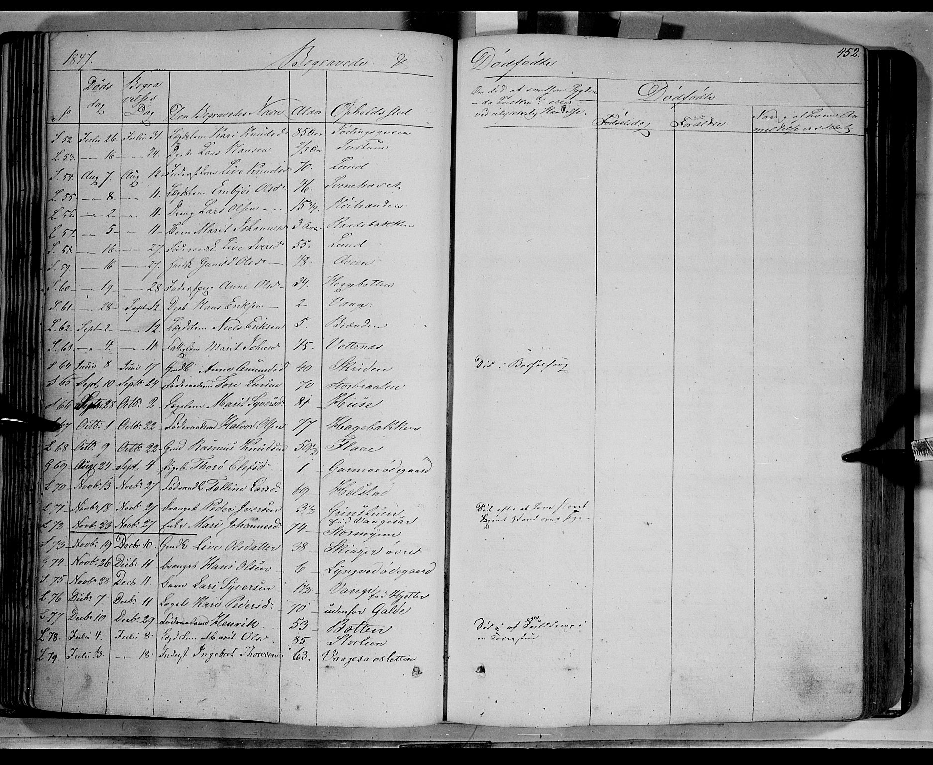 Lom prestekontor, AV/SAH-PREST-070/K/L0006: Parish register (official) no. 6B, 1837-1863, p. 452