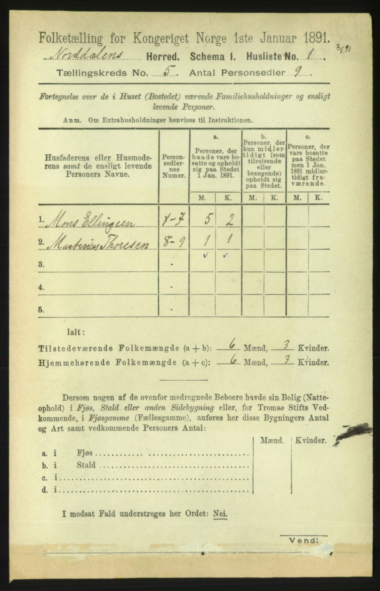 RA, 1891 census for 1524 Norddal, 1891, p. 966