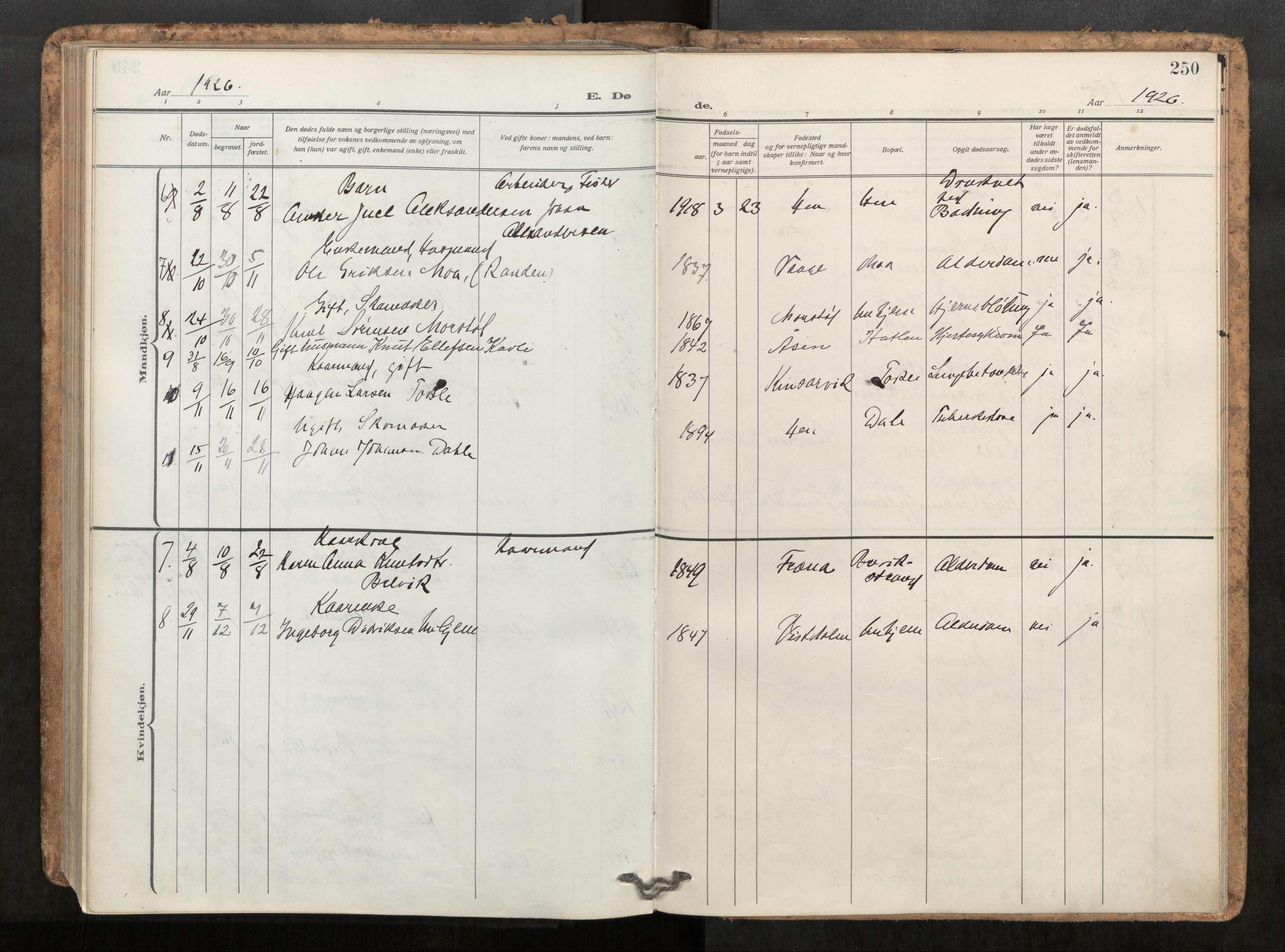 Ministerialprotokoller, klokkerbøker og fødselsregistre - Møre og Romsdal, AV/SAT-A-1454/545/L0596: Parish register (official) no. 545A04, 1921-1956, p. 250