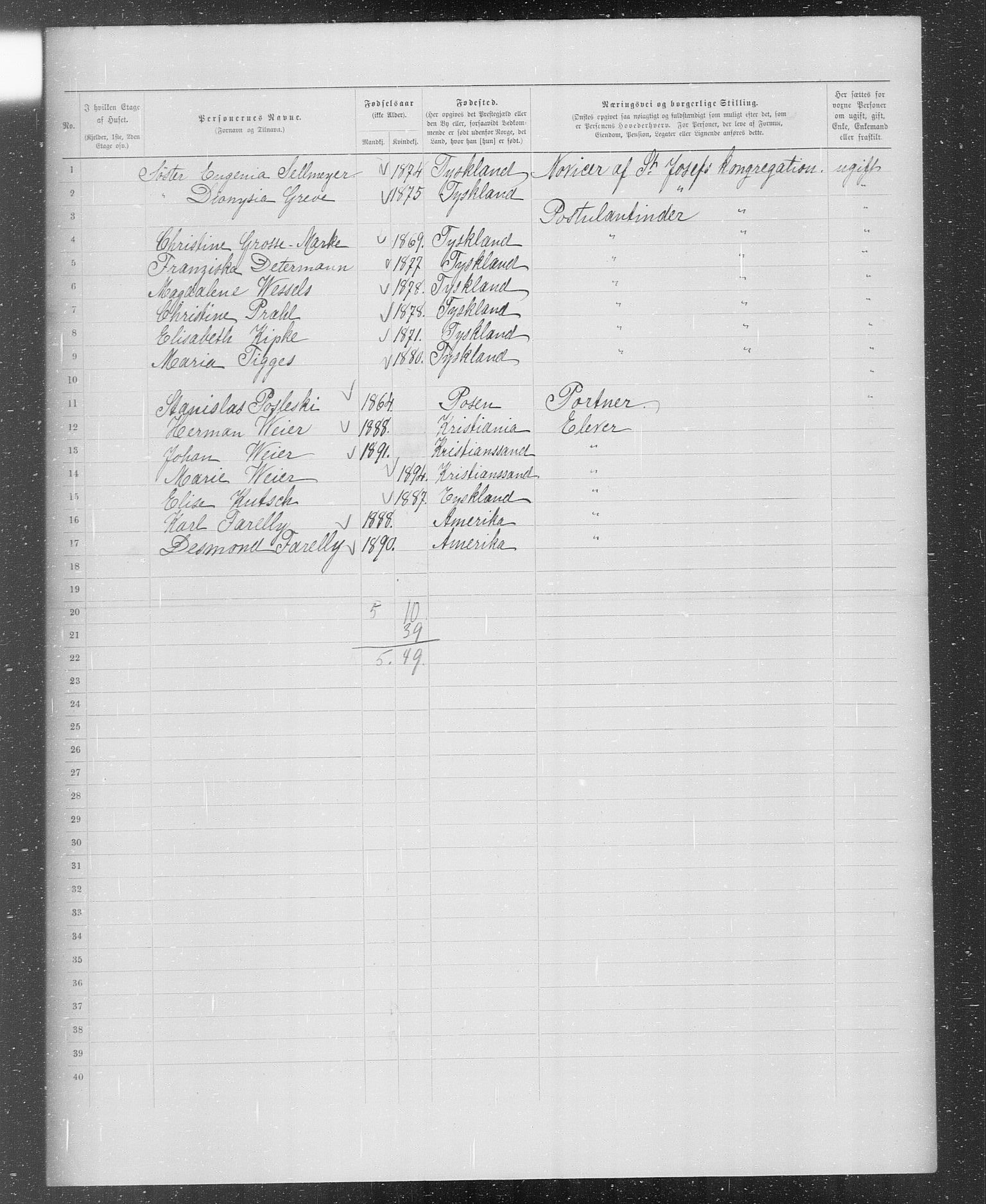 OBA, Municipal Census 1899 for Kristiania, 1899, p. 225