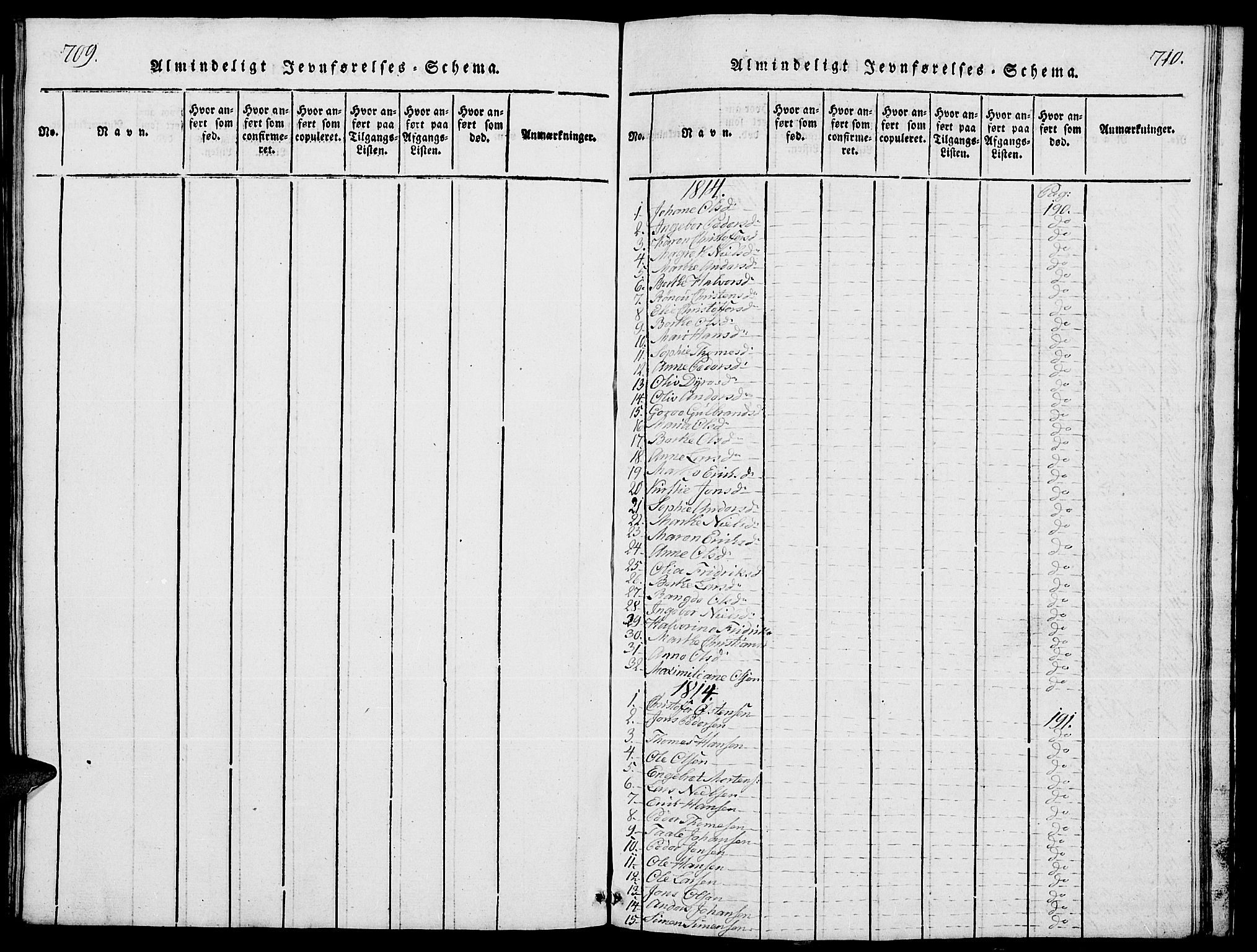 Stange prestekontor, SAH/PREST-002/L/L0001: Parish register (copy) no. 1, 1814-1825, p. 709-710