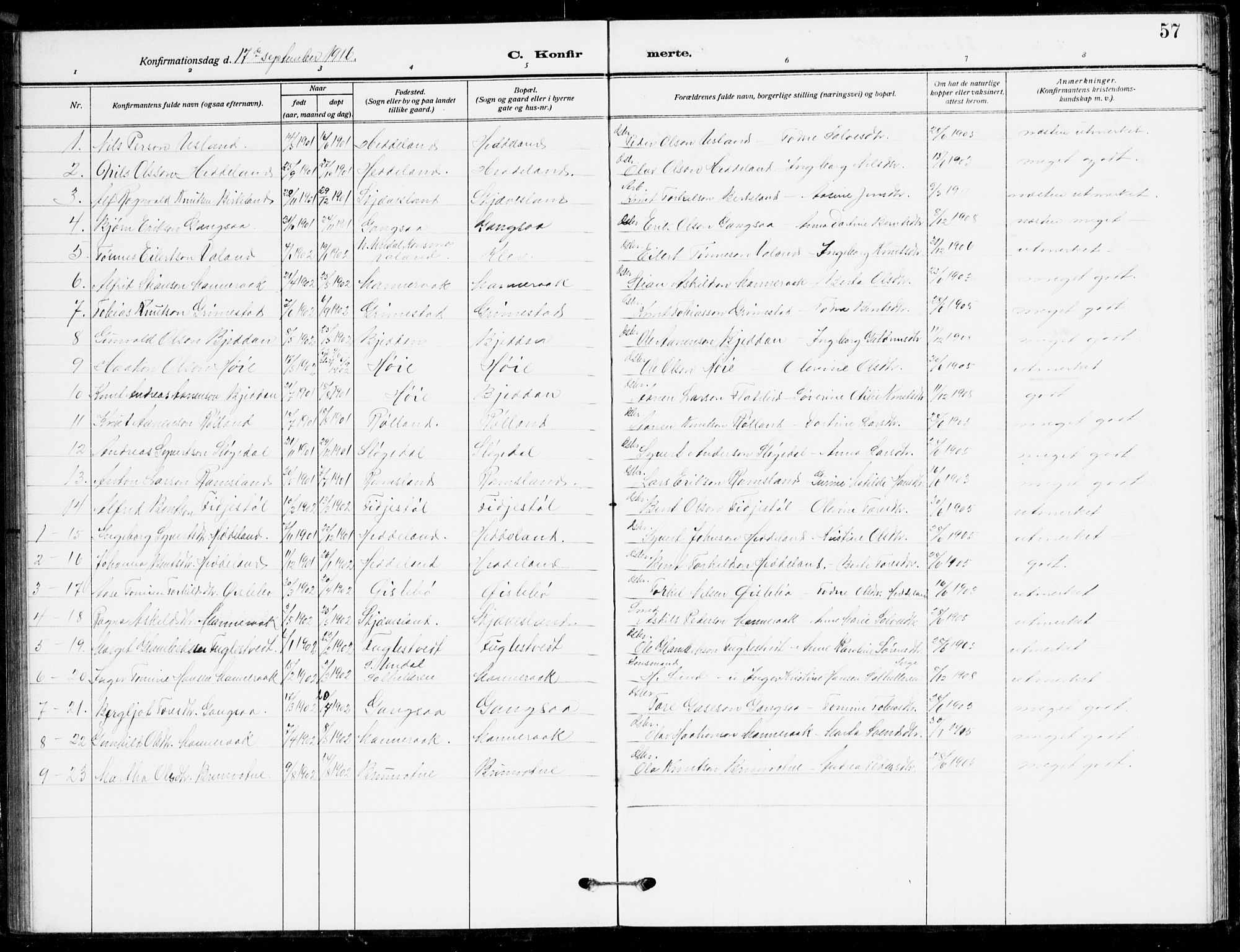 Holum sokneprestkontor, AV/SAK-1111-0022/F/Fb/Fbc/L0004: Parish register (copy) no. B 4, 1908-1930, p. 57