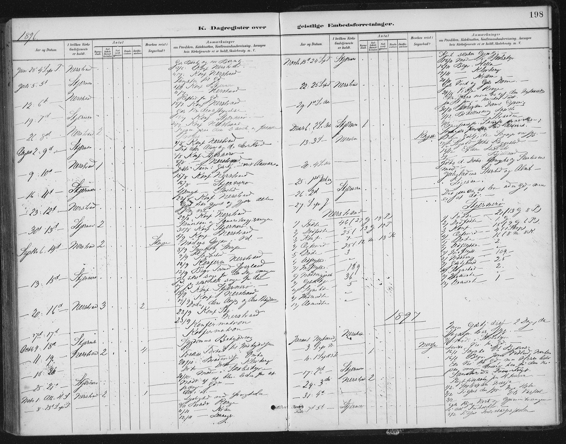 Nedstrand sokneprestkontor, AV/SAST-A-101841/01/IV: Parish register (official) no. A 13, 1887-1915, p. 198