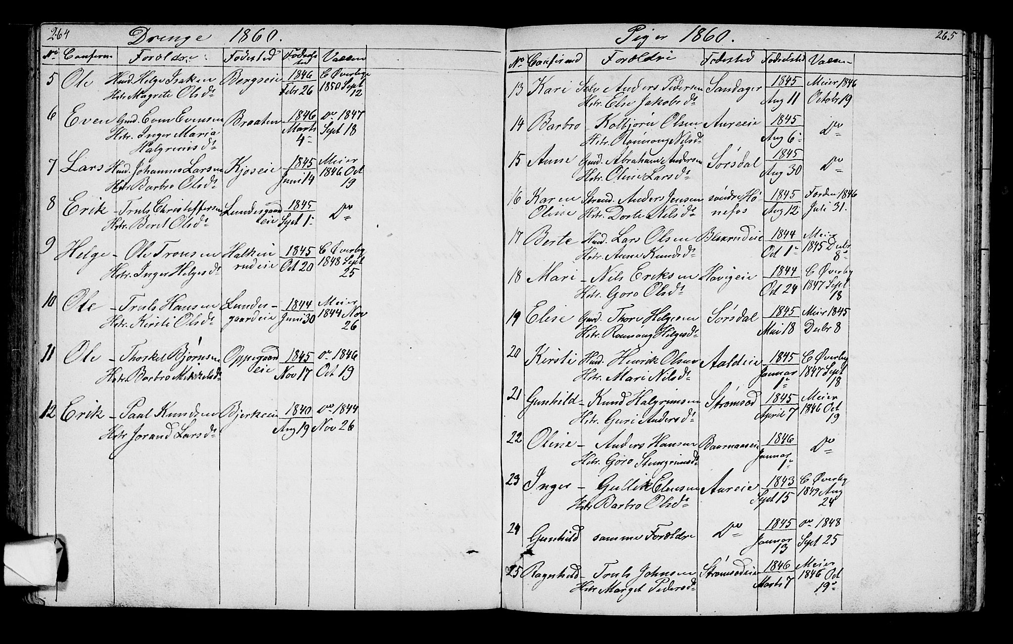 Lunder kirkebøker, AV/SAKO-A-629/G/Ga/L0002: Parish register (copy) no. I 2, 1849-1868, p. 264-265