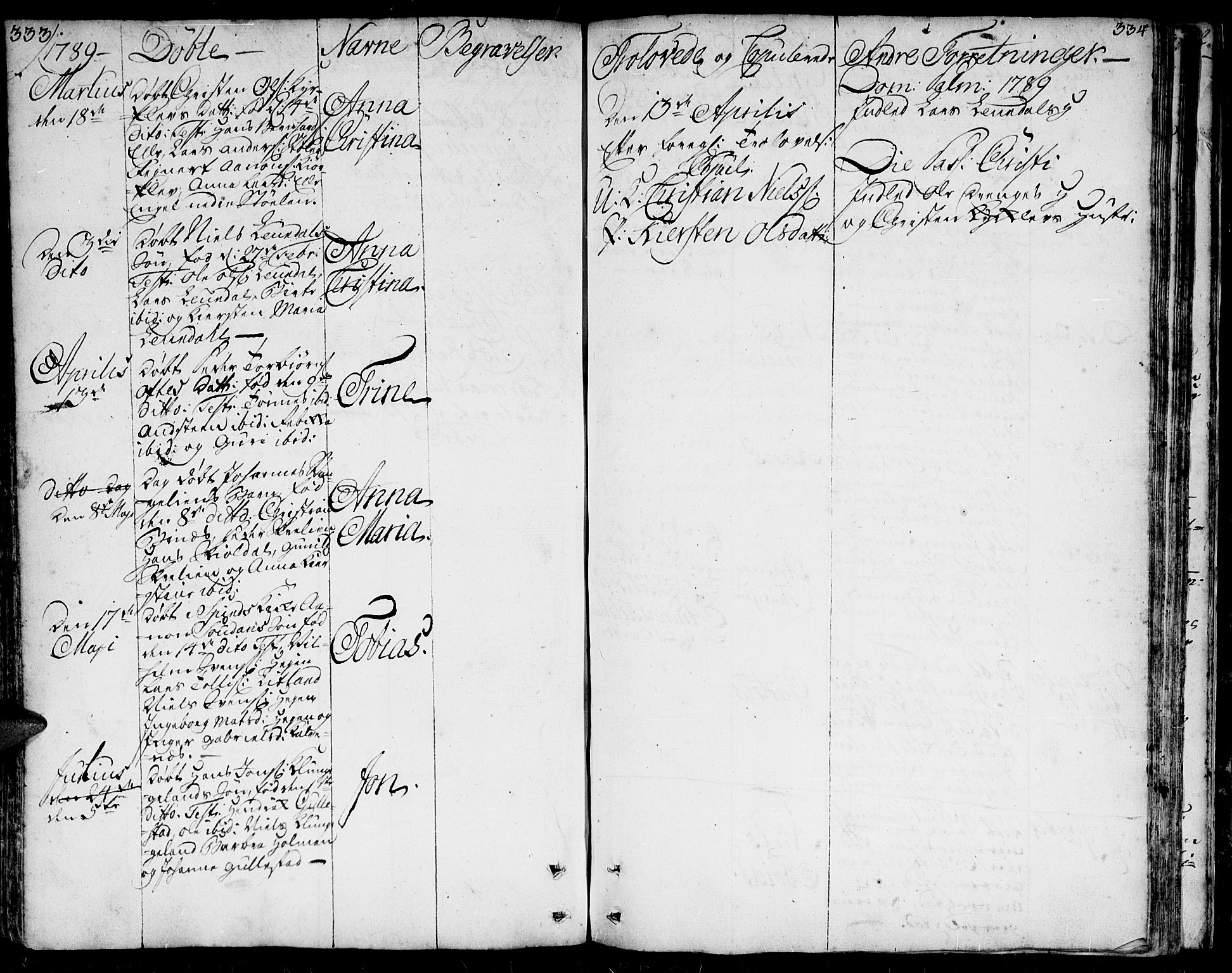 Herad sokneprestkontor, AV/SAK-1111-0018/F/Fa/Faa/L0001: Parish register (official) no. A 1 /1, 1768-1799, p. 333-334