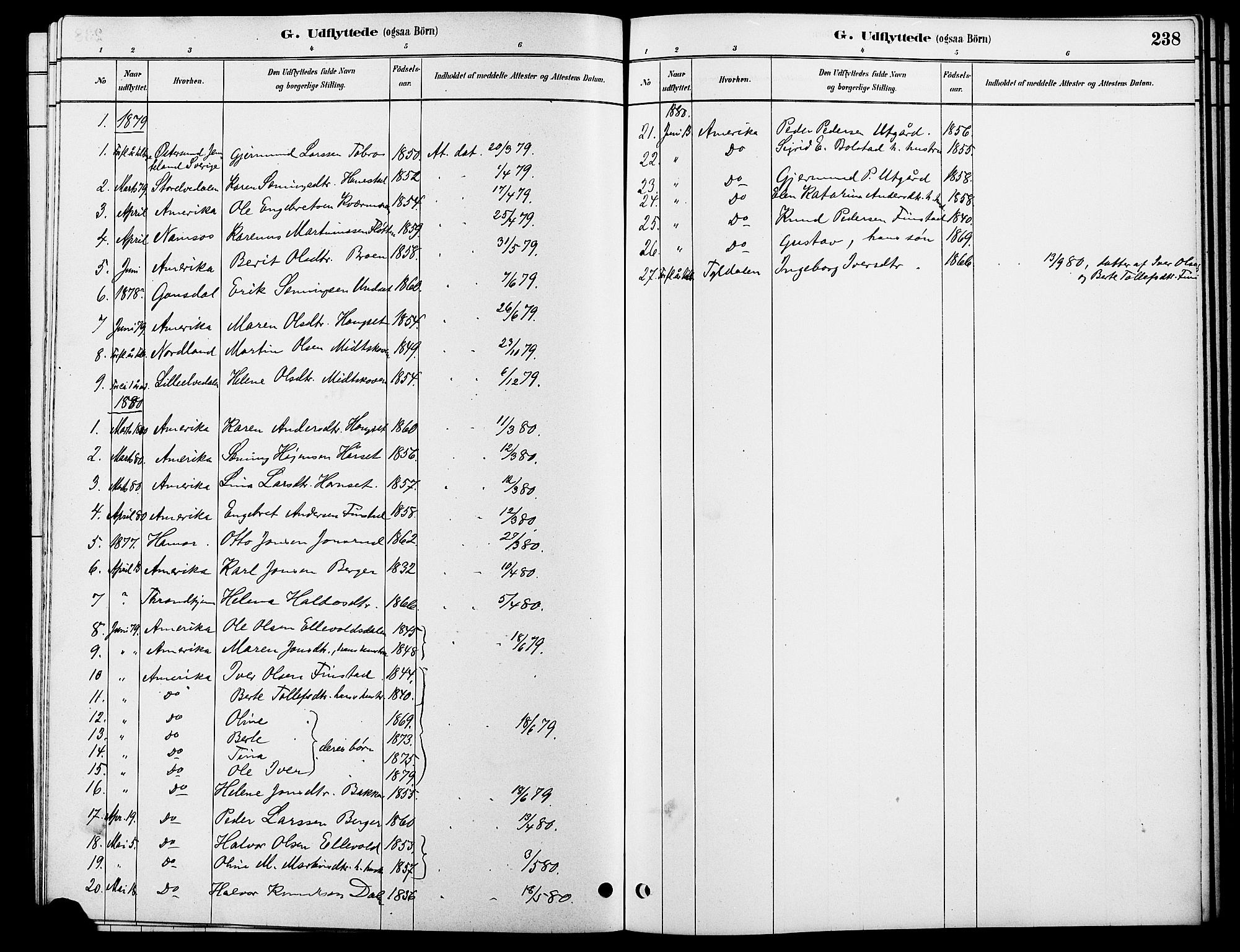 Rendalen prestekontor, SAH/PREST-054/H/Ha/Hab/L0003: Parish register (copy) no. 3, 1879-1904, p. 238