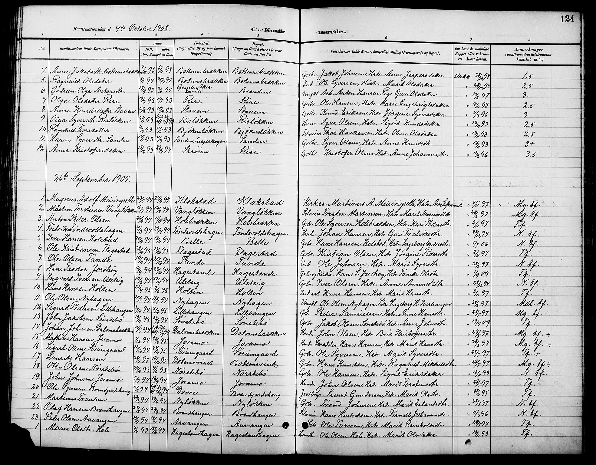 Lesja prestekontor, SAH/PREST-068/H/Ha/Hab/L0007: Parish register (copy) no. 7, 1895-1919, p. 124