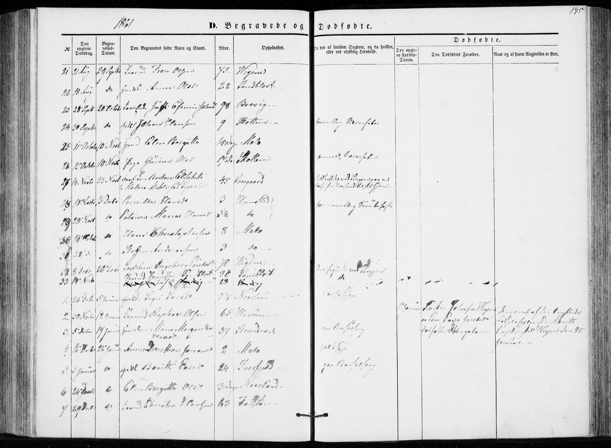 Ministerialprotokoller, klokkerbøker og fødselsregistre - Møre og Romsdal, AV/SAT-A-1454/566/L0767: Parish register (official) no. 566A06, 1852-1868, p. 195