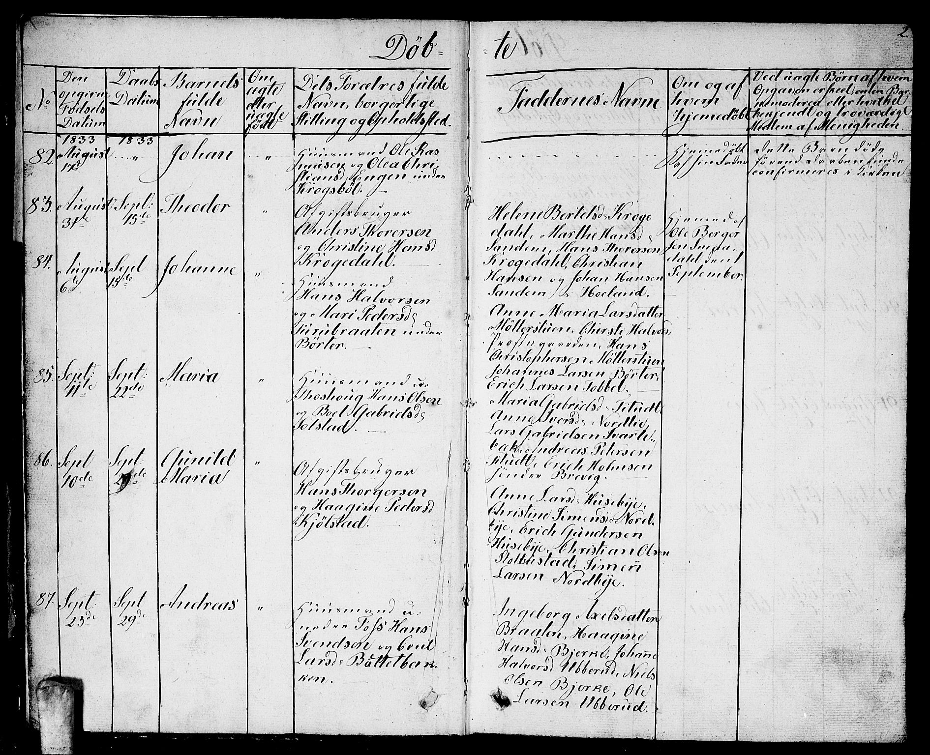 Enebakk prestekontor Kirkebøker, SAO/A-10171c/G/Ga/L0003: Parish register (copy) no. I 3, 1833-1849, p. 2