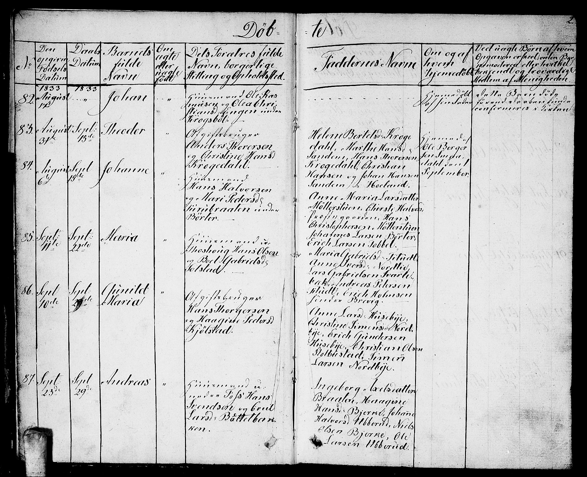 Enebakk prestekontor Kirkebøker, AV/SAO-A-10171c/G/Ga/L0003: Parish register (copy) no. I 3, 1833-1849, p. 2