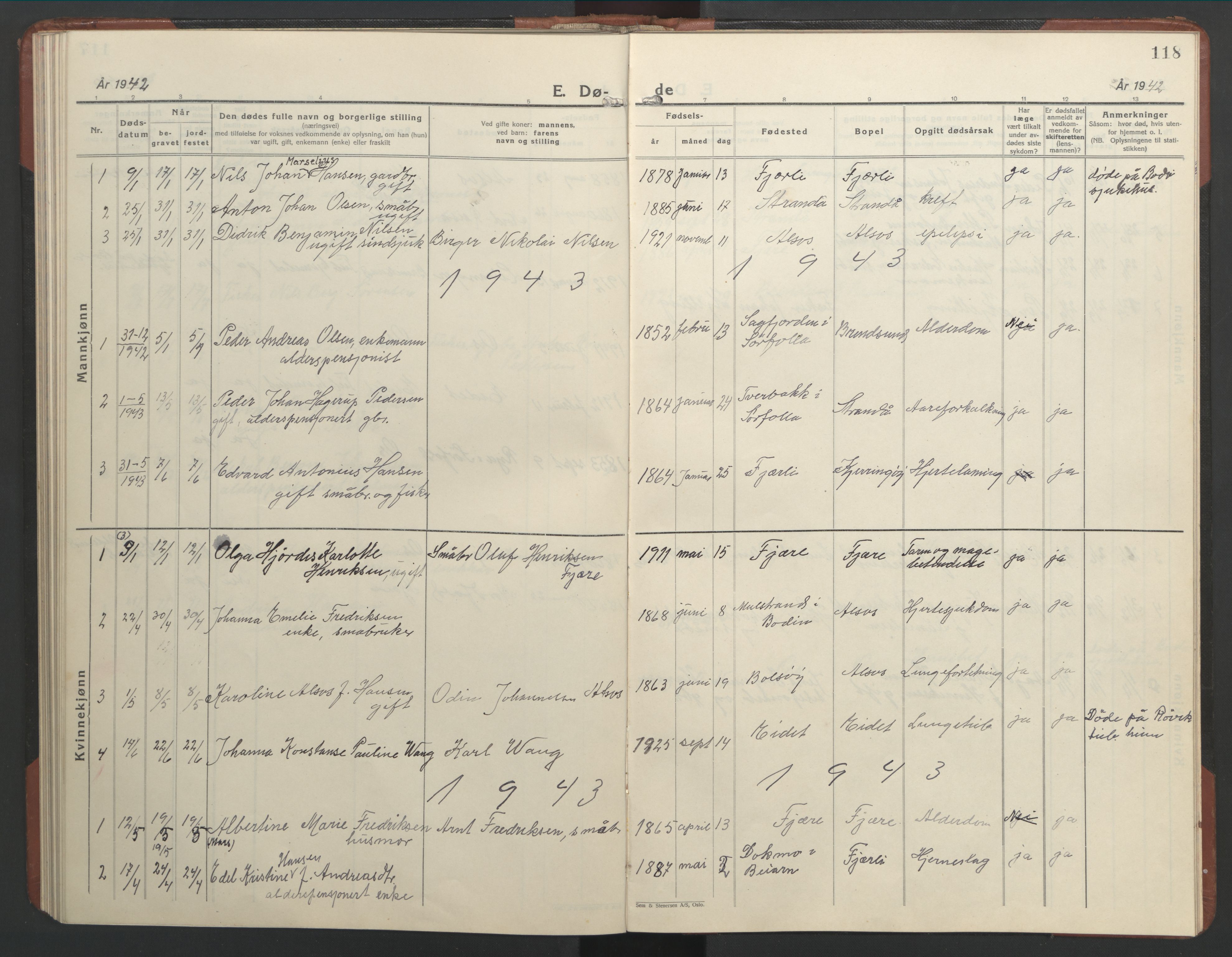 Ministerialprotokoller, klokkerbøker og fødselsregistre - Nordland, SAT/A-1459/803/L0078: Parish register (copy) no. 803C05, 1931-1952, p. 118
