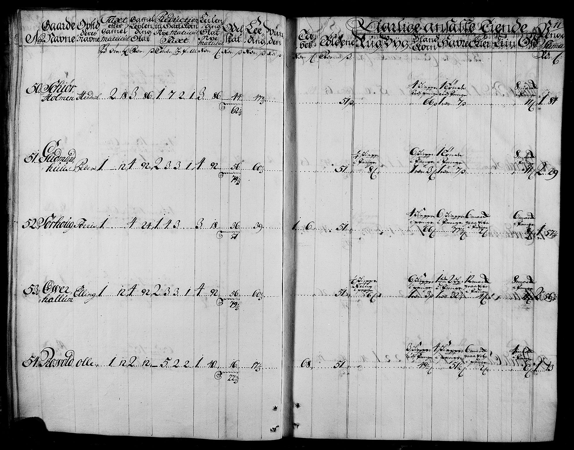 Rentekammeret inntil 1814, Realistisk ordnet avdeling, AV/RA-EA-4070/N/Nb/Nbf/L0165: Stjørdal og Verdal matrikkelprotokoll, 1723, p. 12